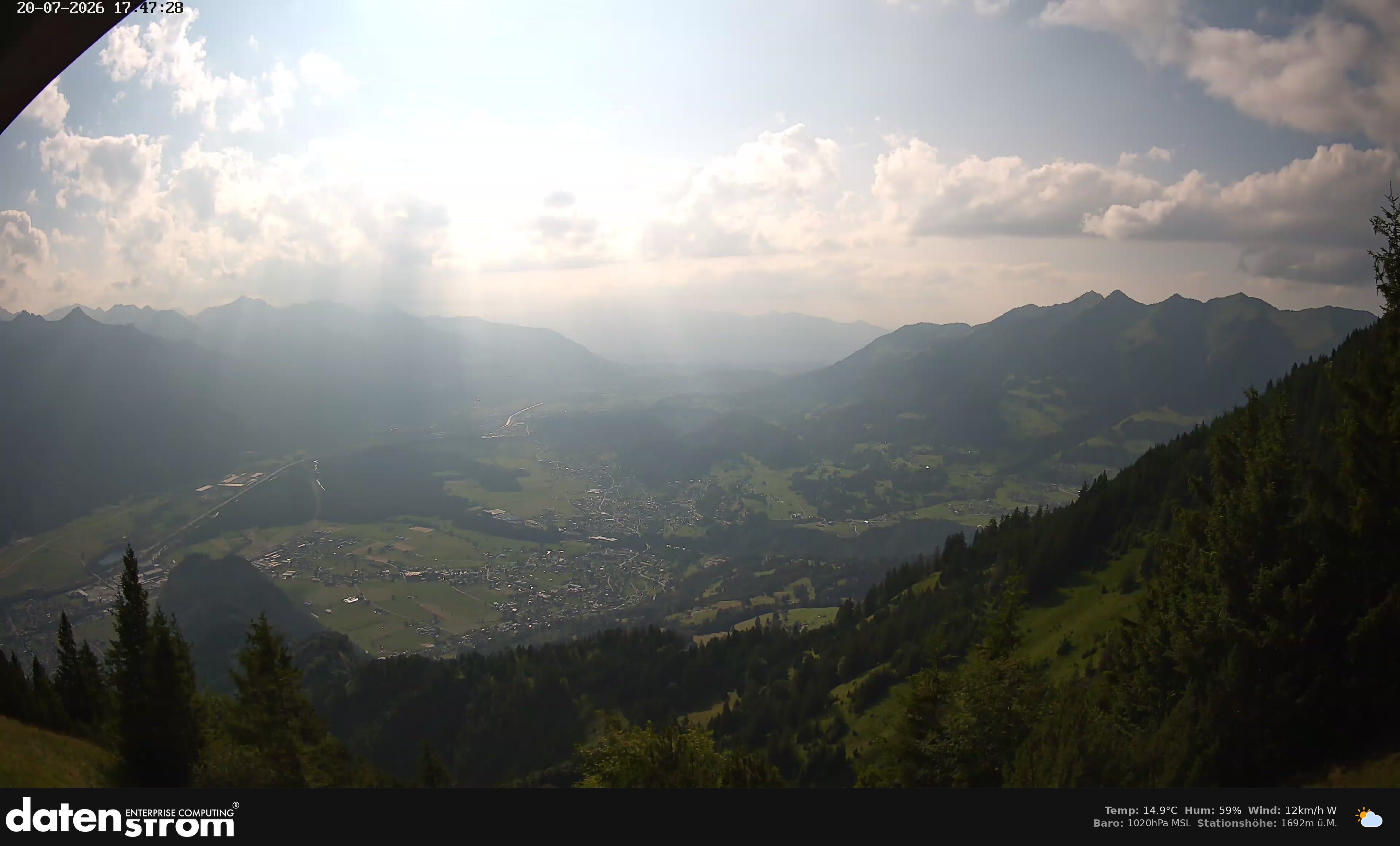 Bludenz - Walgau