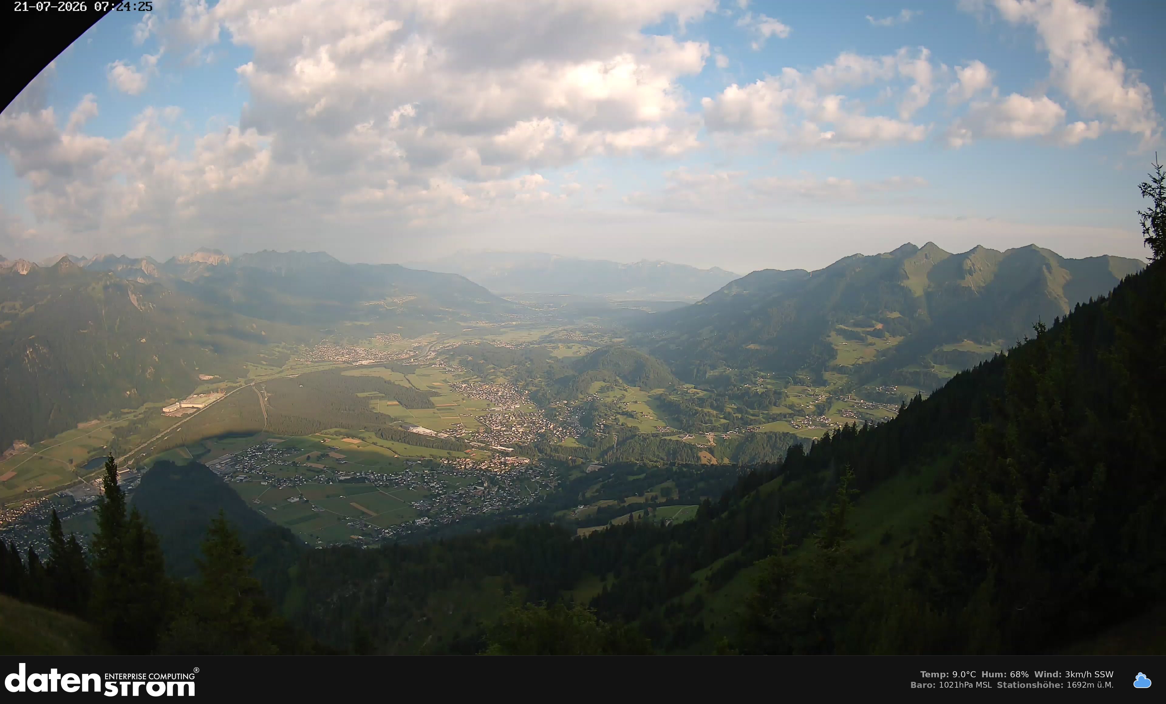 Bludenz - Walgau
