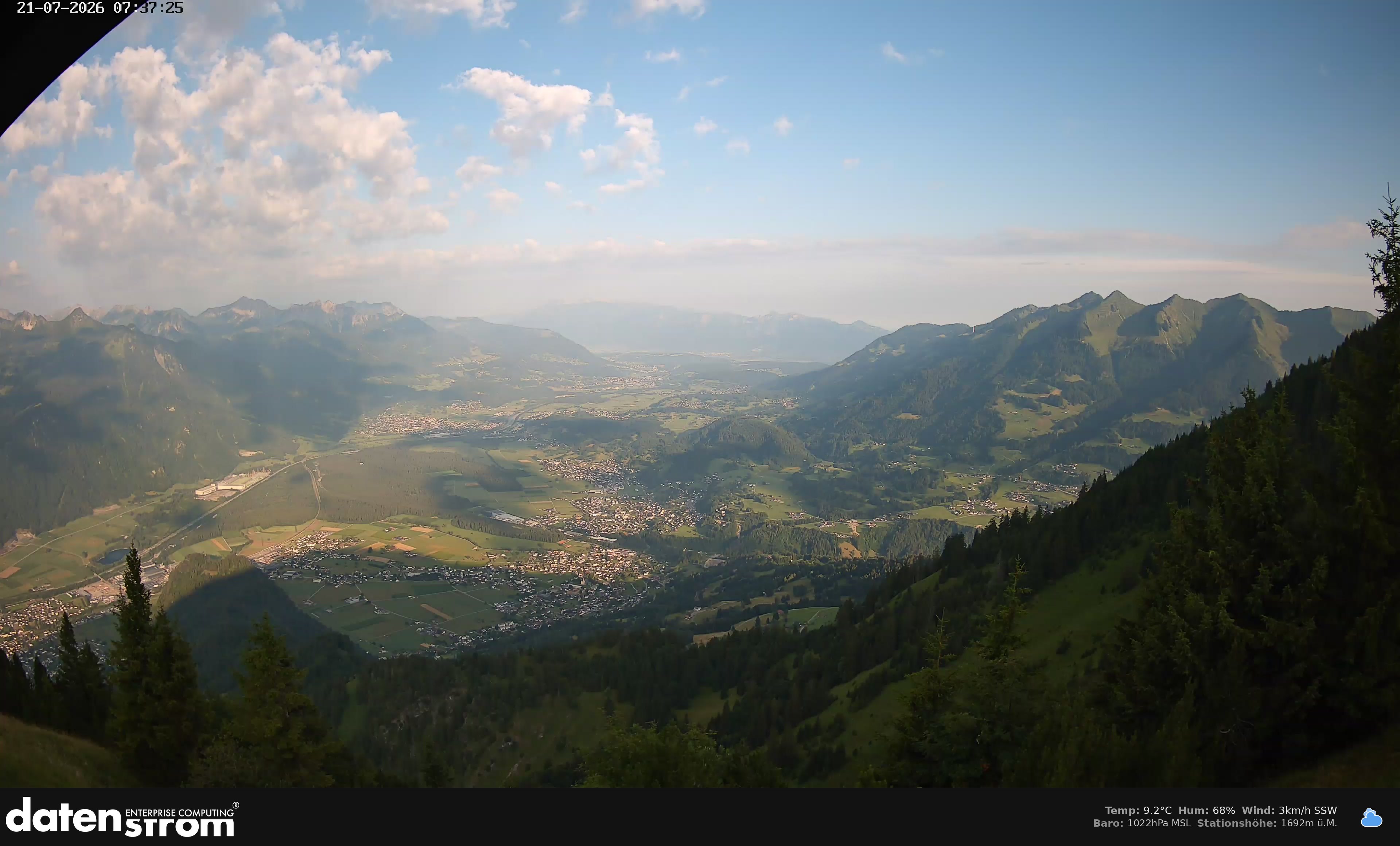 Bludenz - Walgau