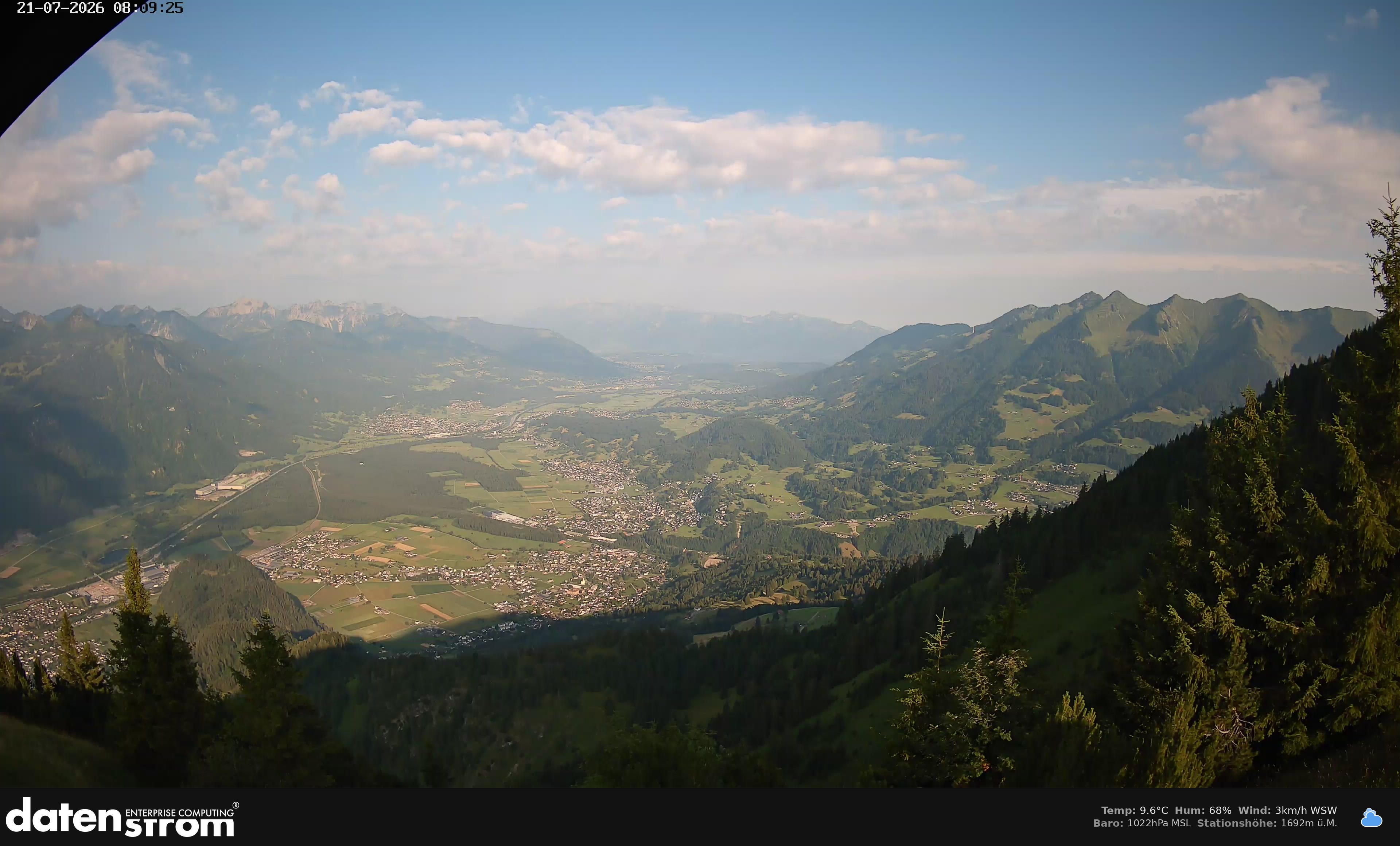 Bludenz - Walgau