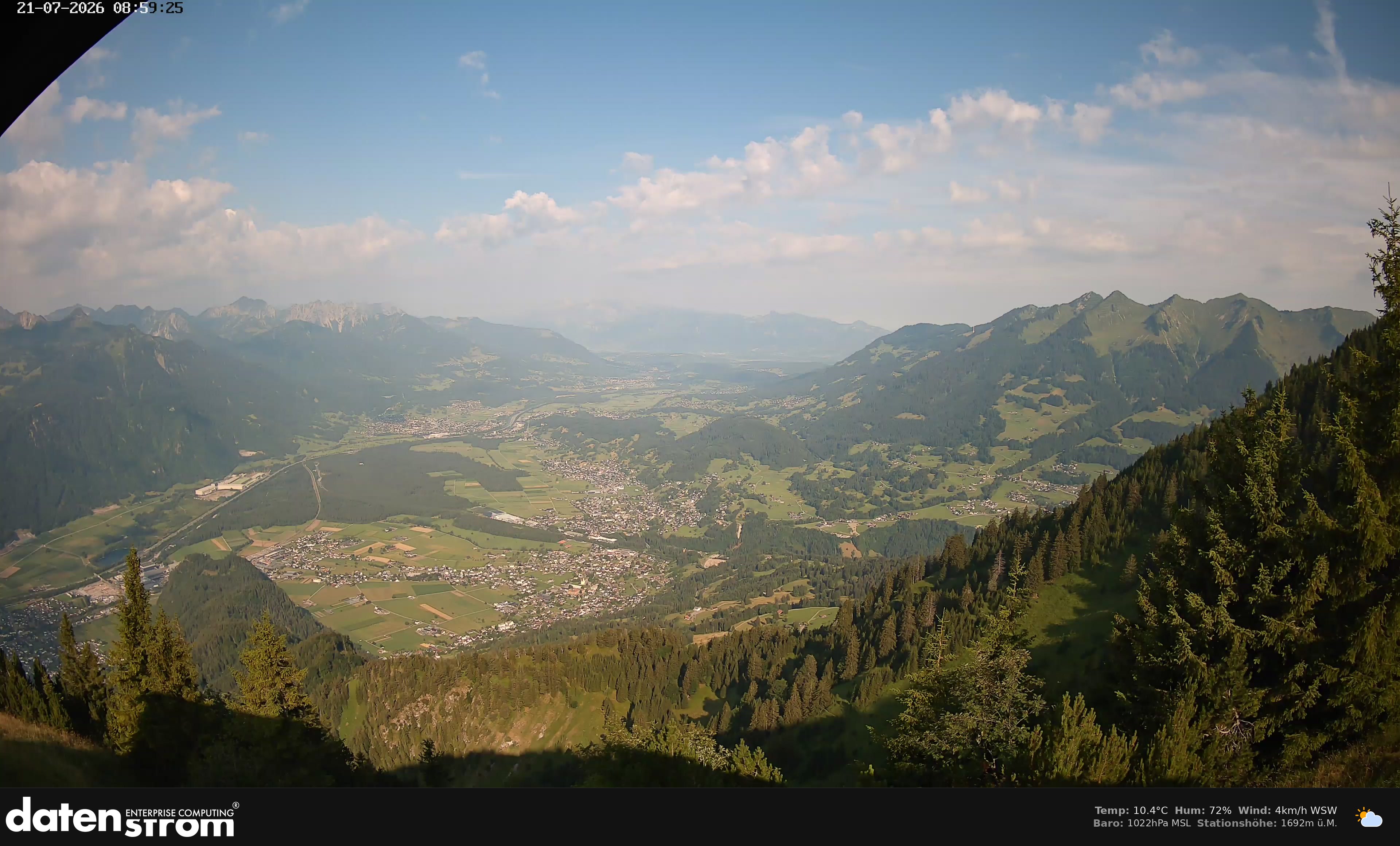 Bludenz - Walgau