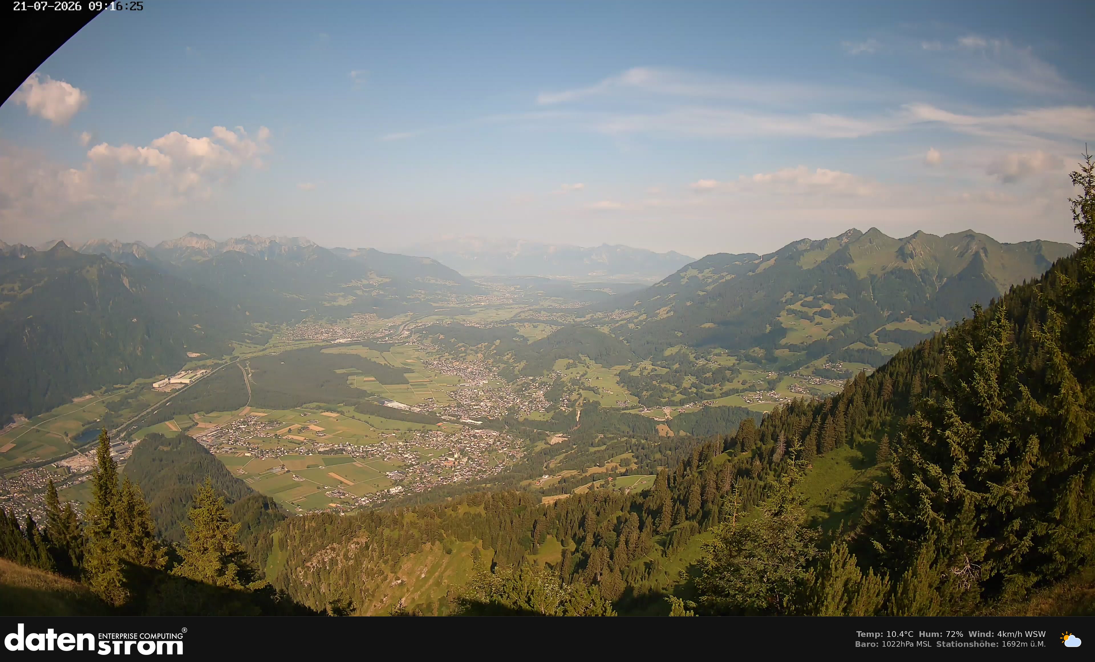 Bludenz - Walgau