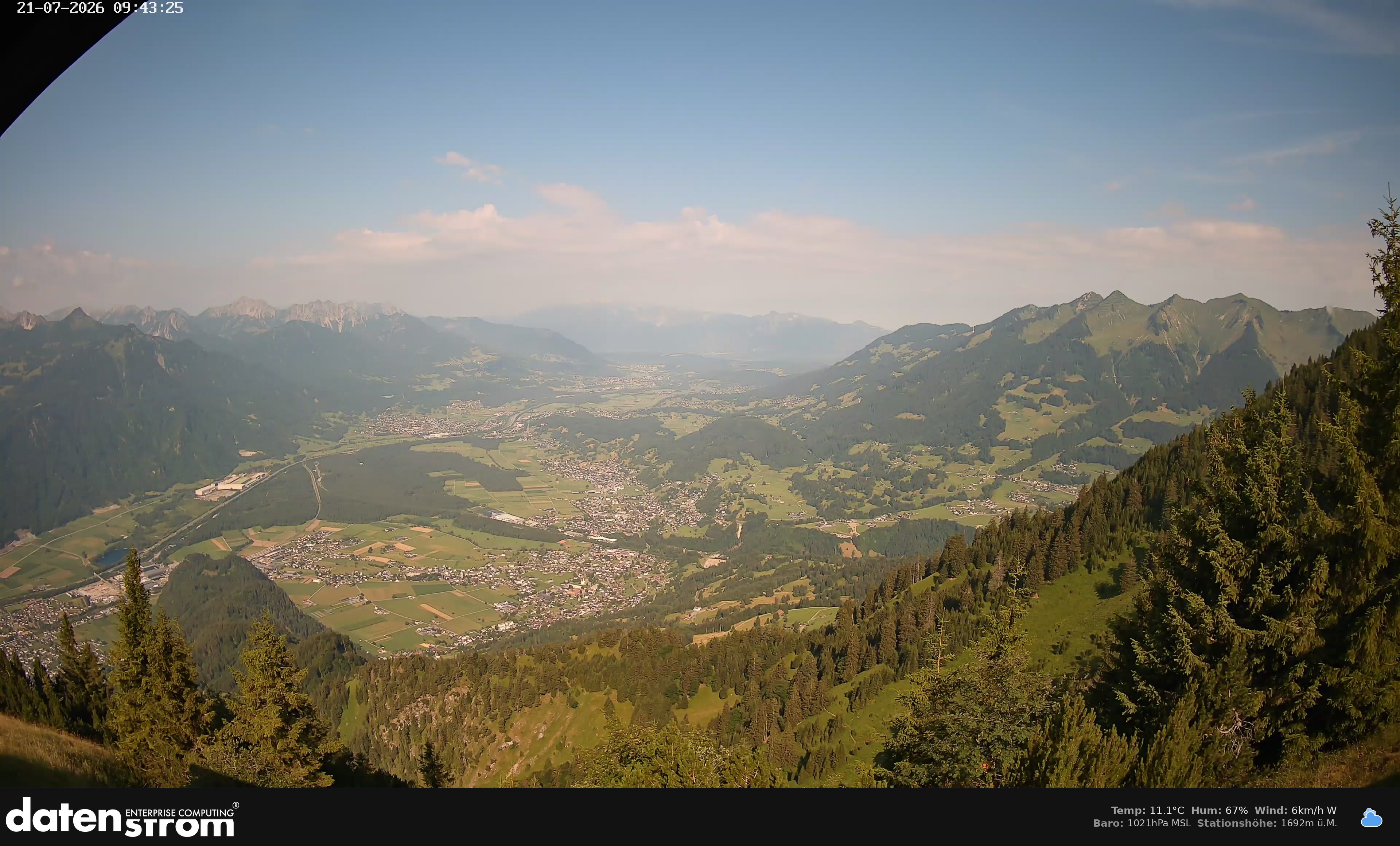 Bludenz - Walgau
