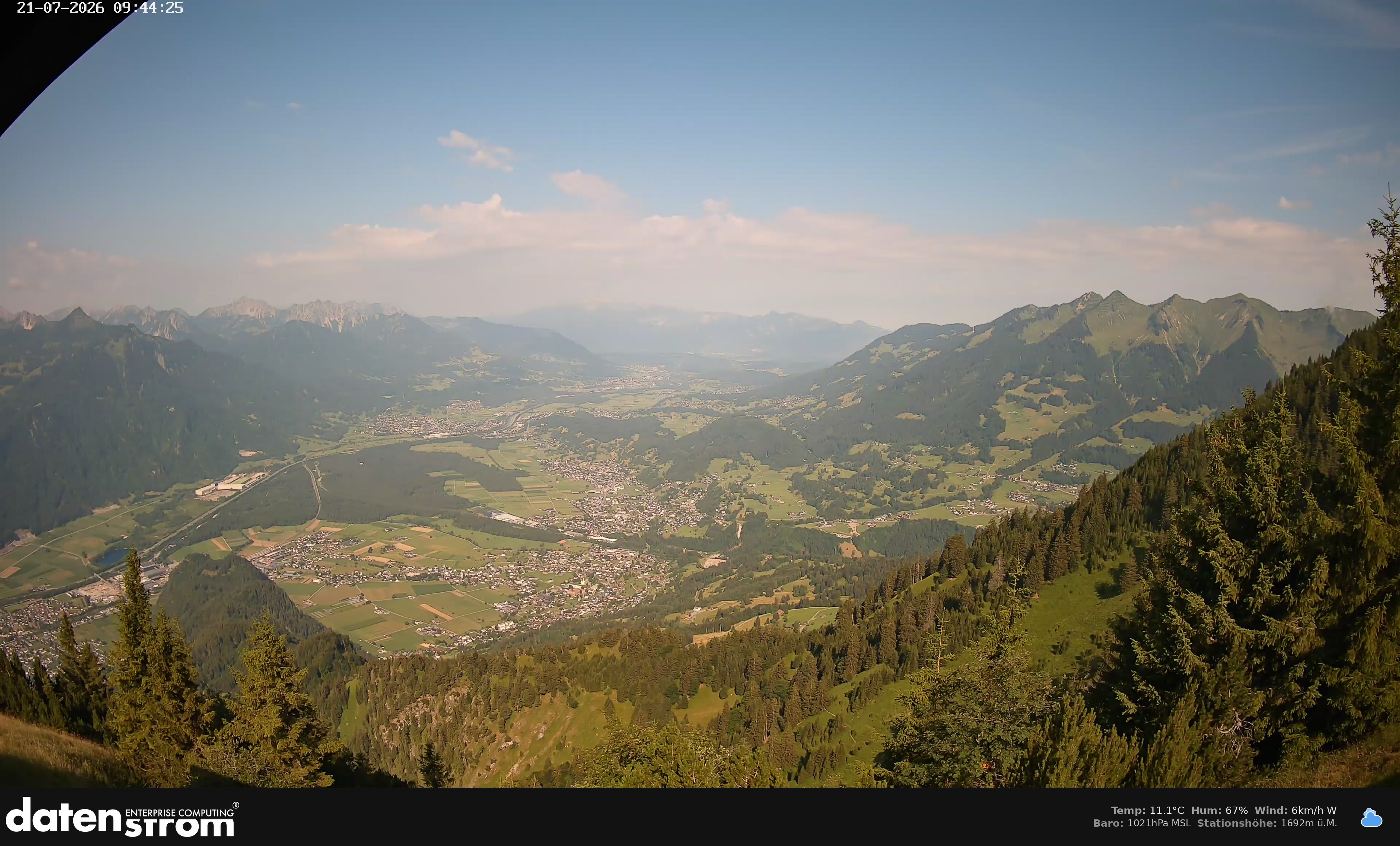 Bludenz - Walgau
