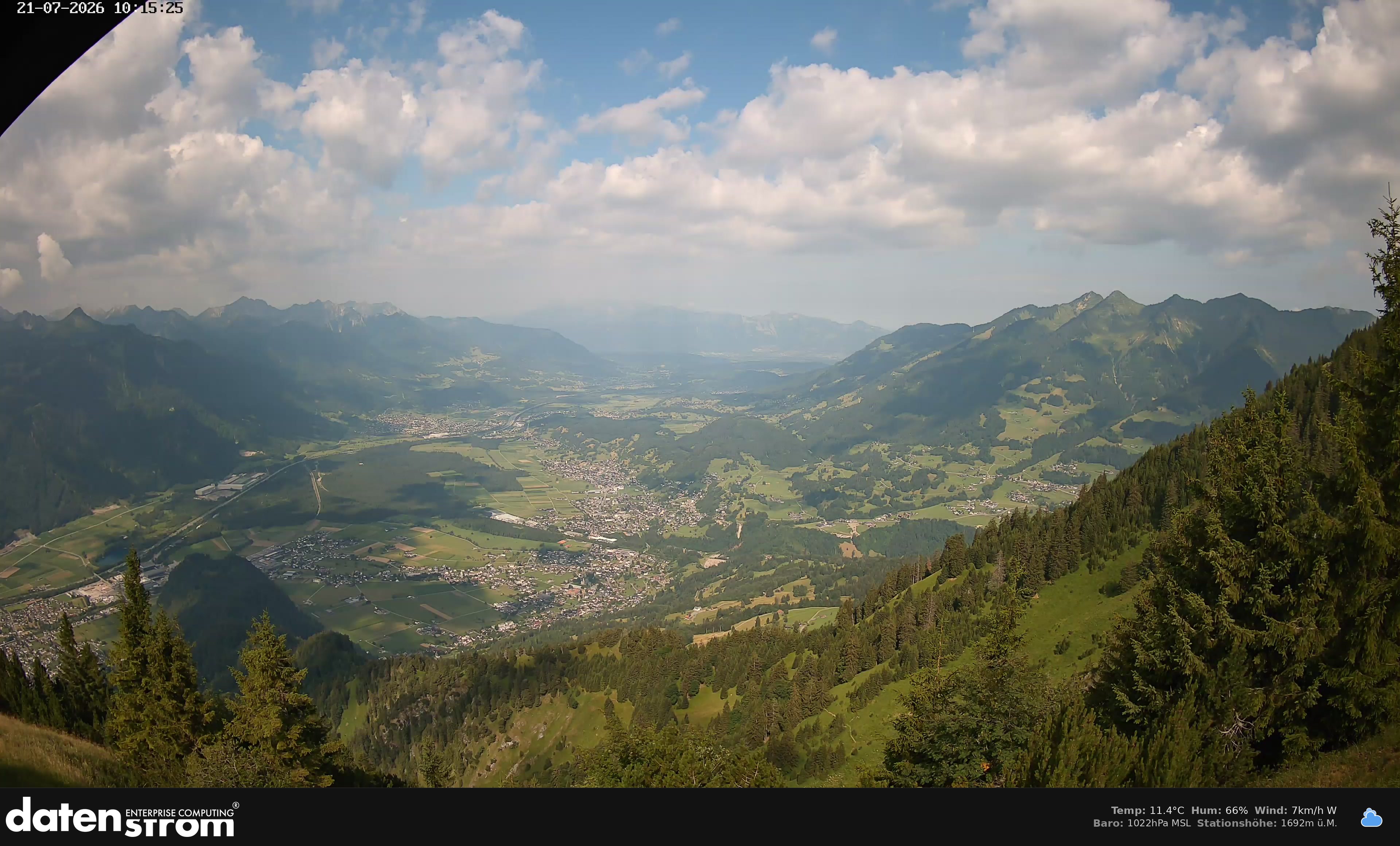 Bludenz - Walgau