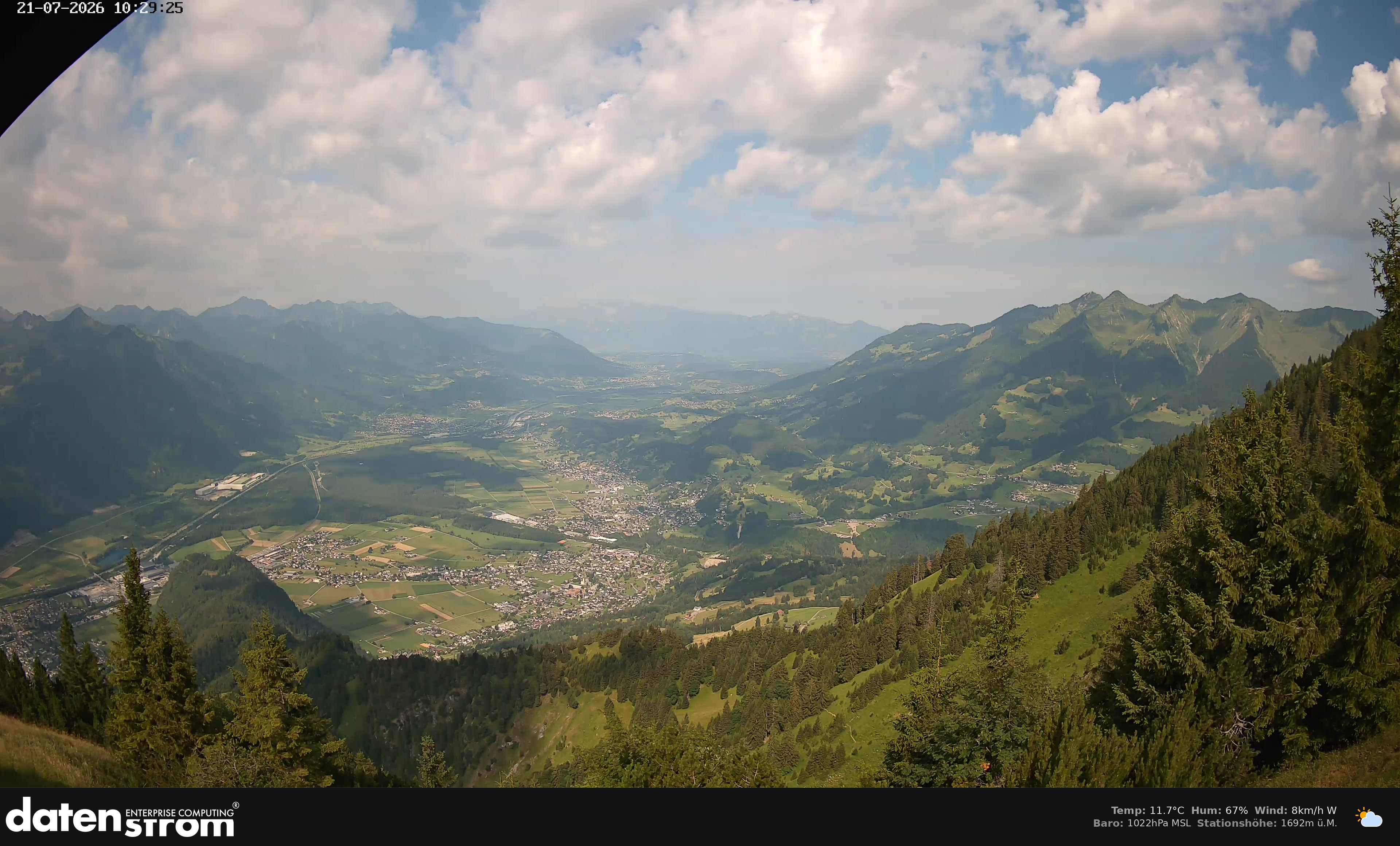 Bludenz - Walgau