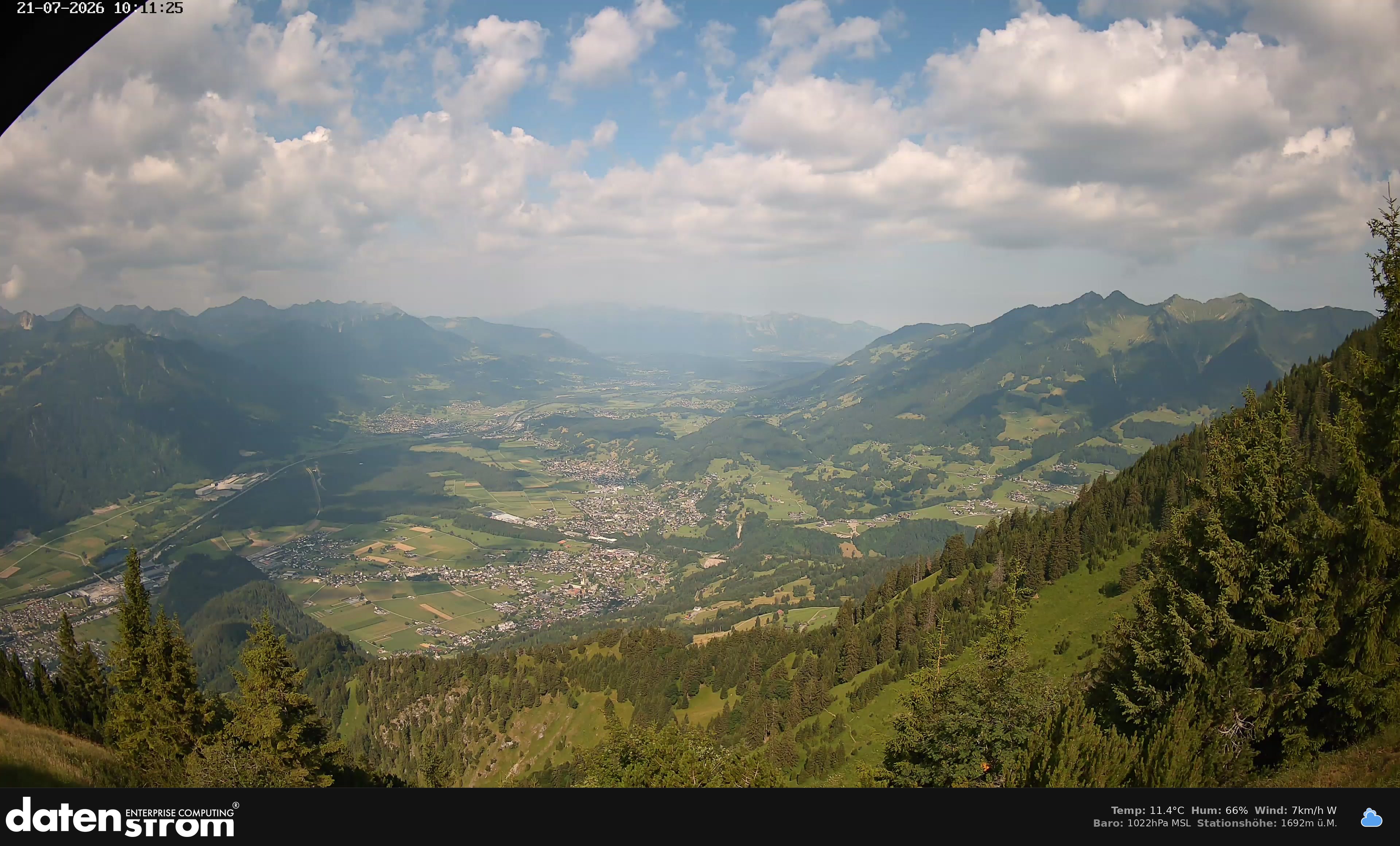 Bludenz - Walgau