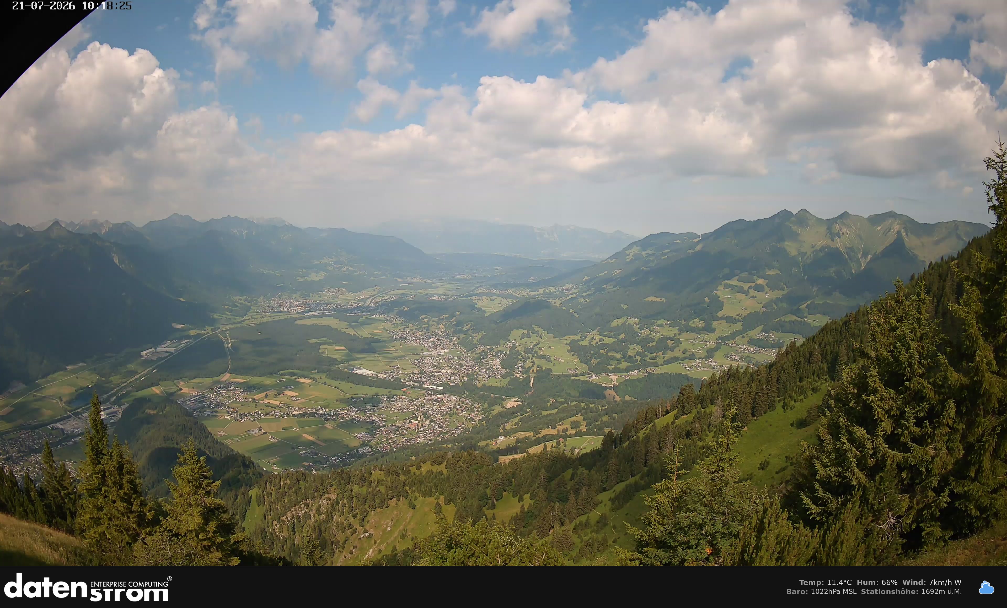 Bludenz - Walgau