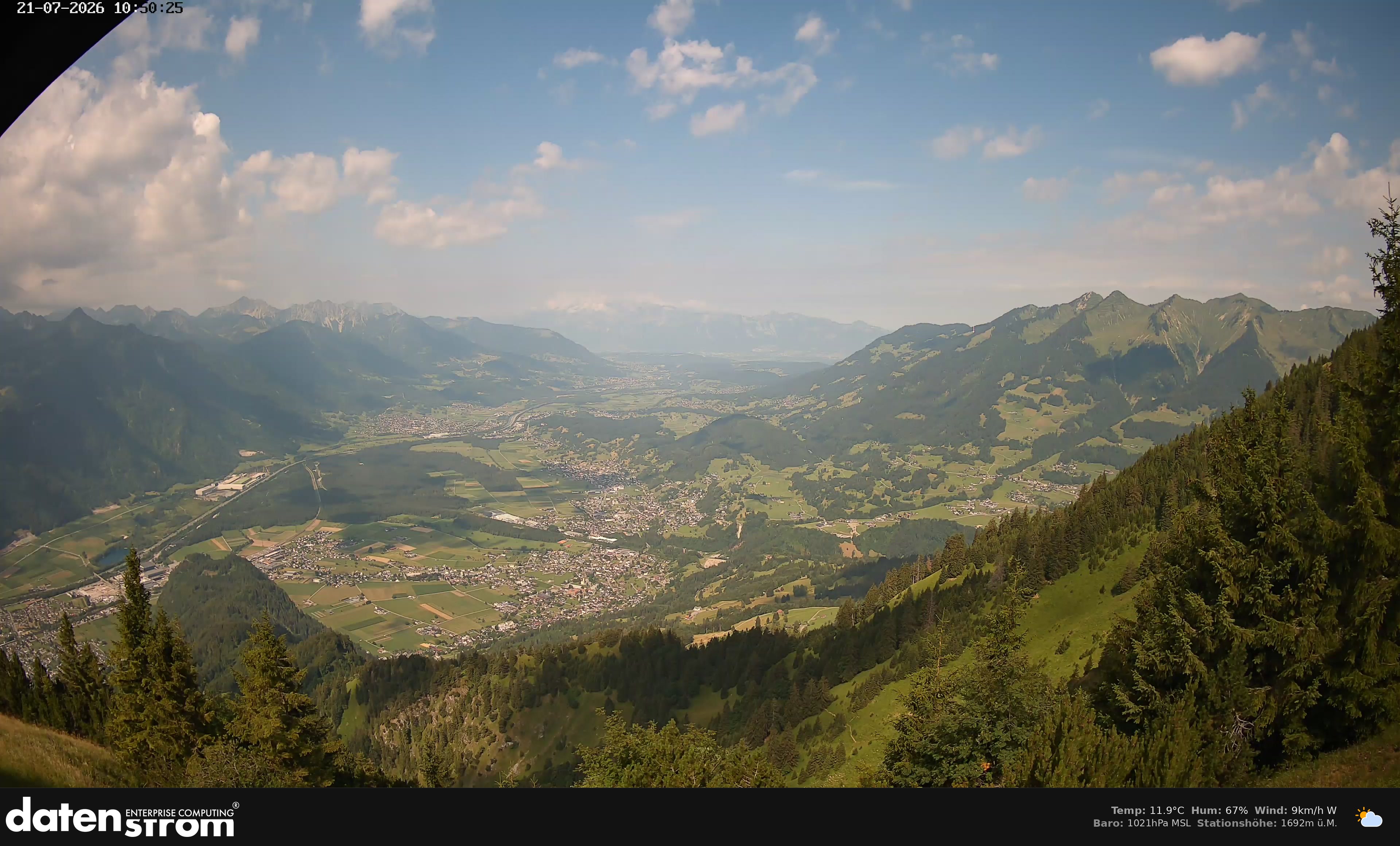 Bludenz - Walgau