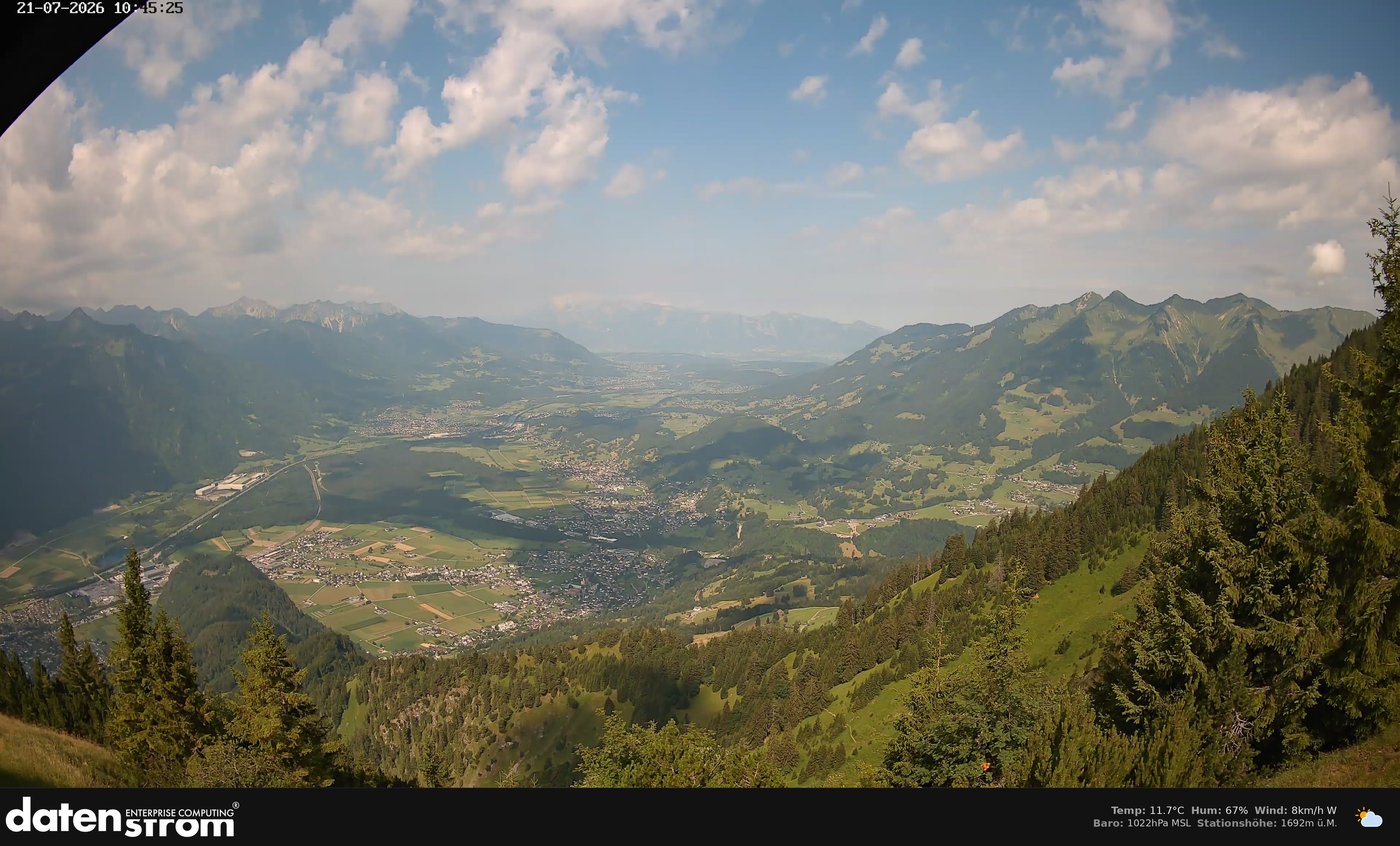 Bludenz - Walgau