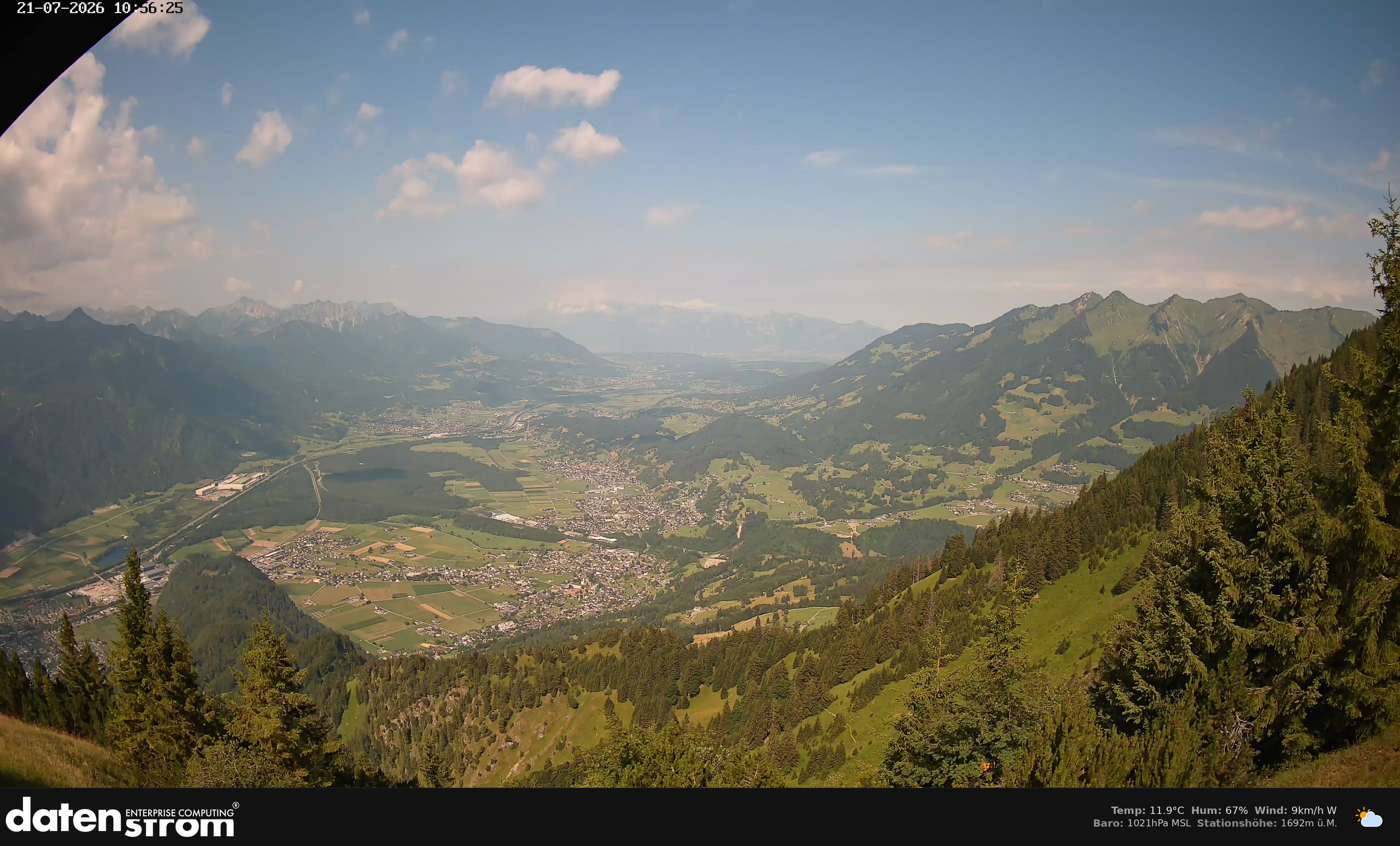 Bludenz - Walgau