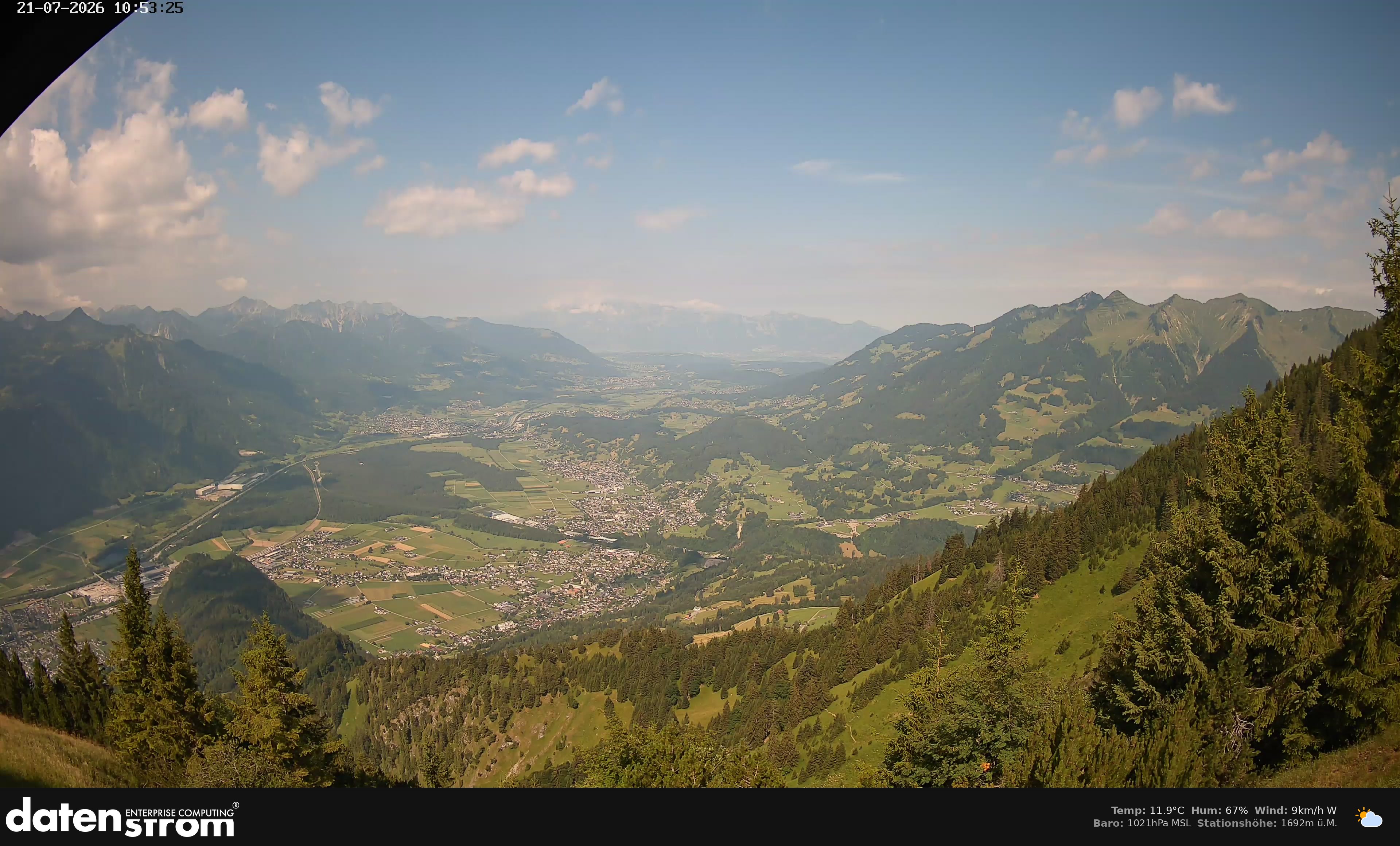 Bludenz - Walgau