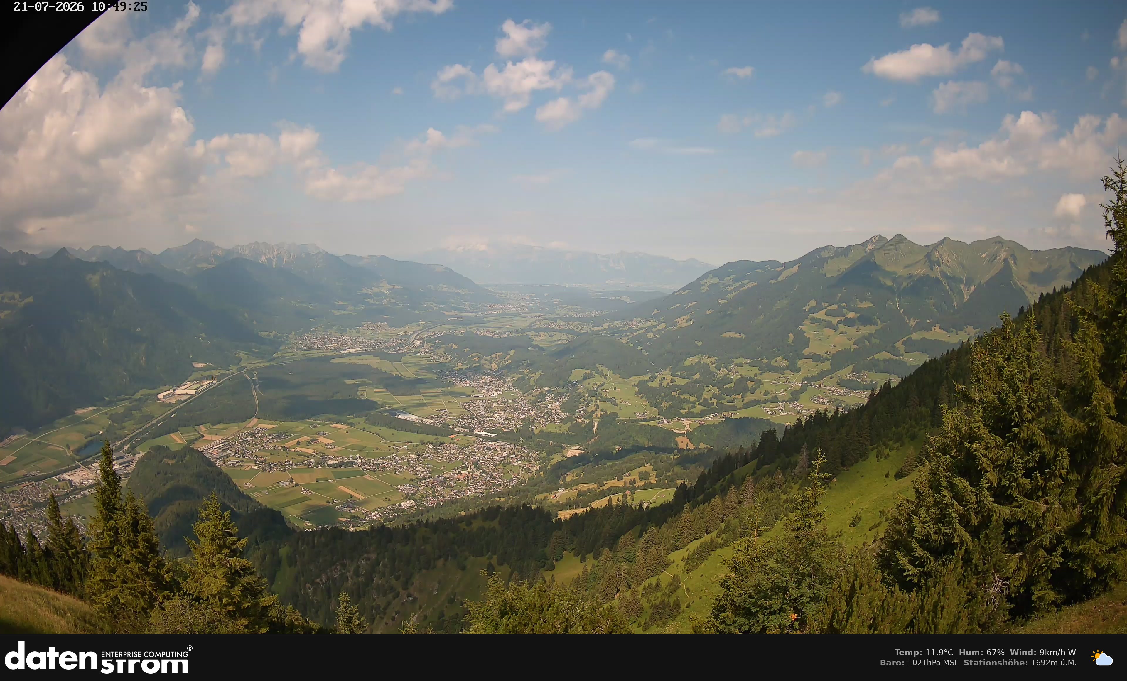 Bludenz - Walgau