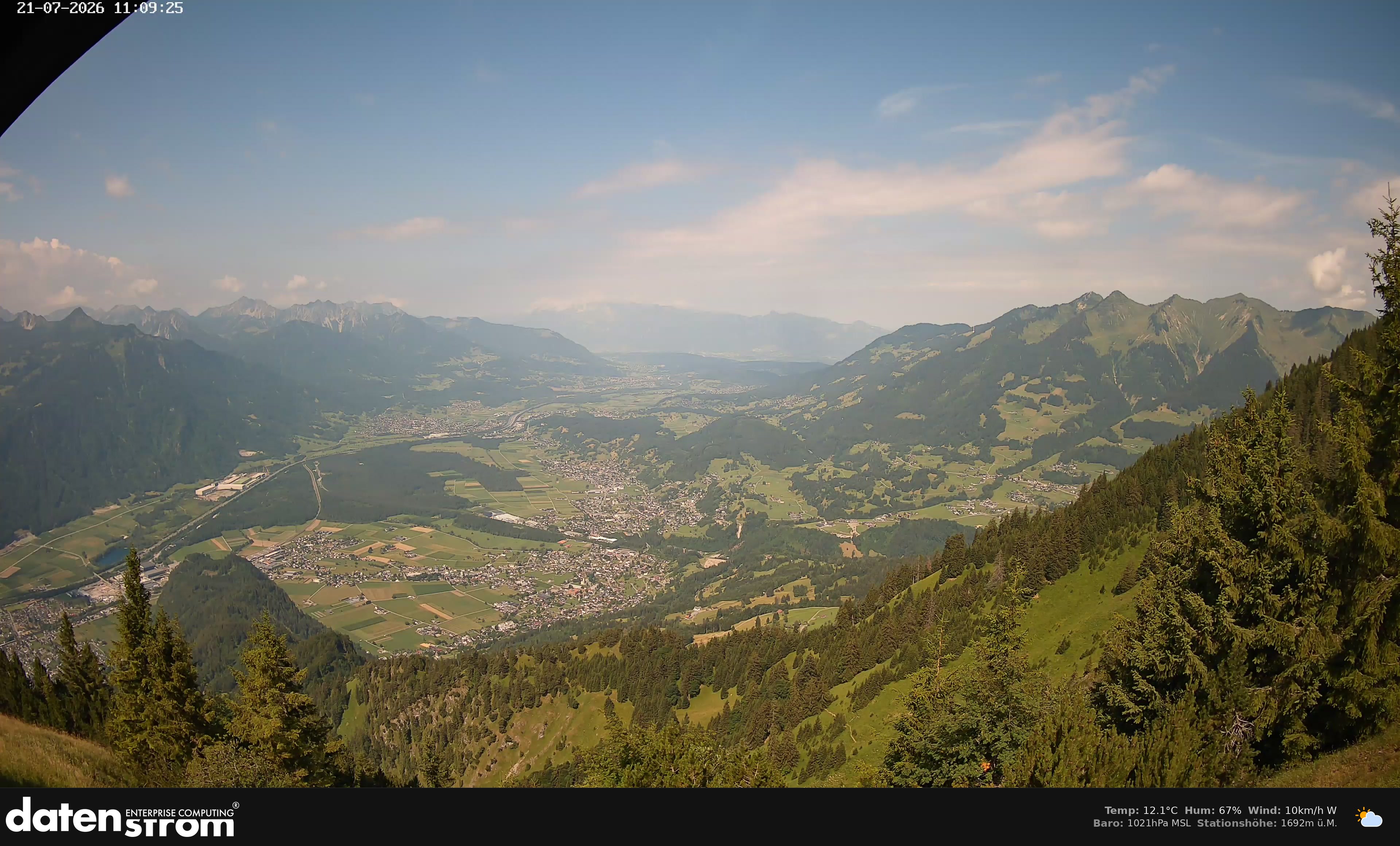 Bludenz - Walgau