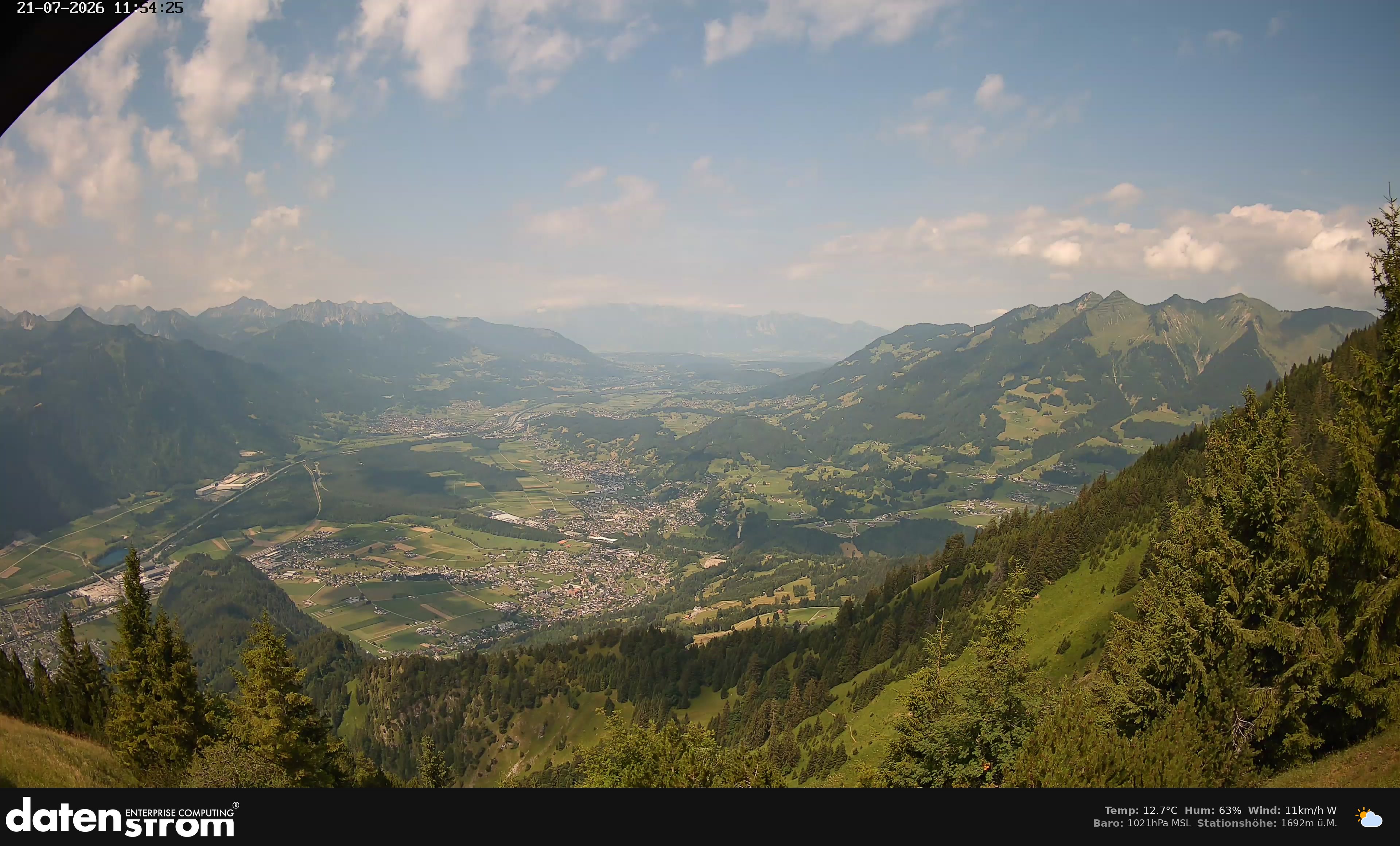 Bludenz - Walgau