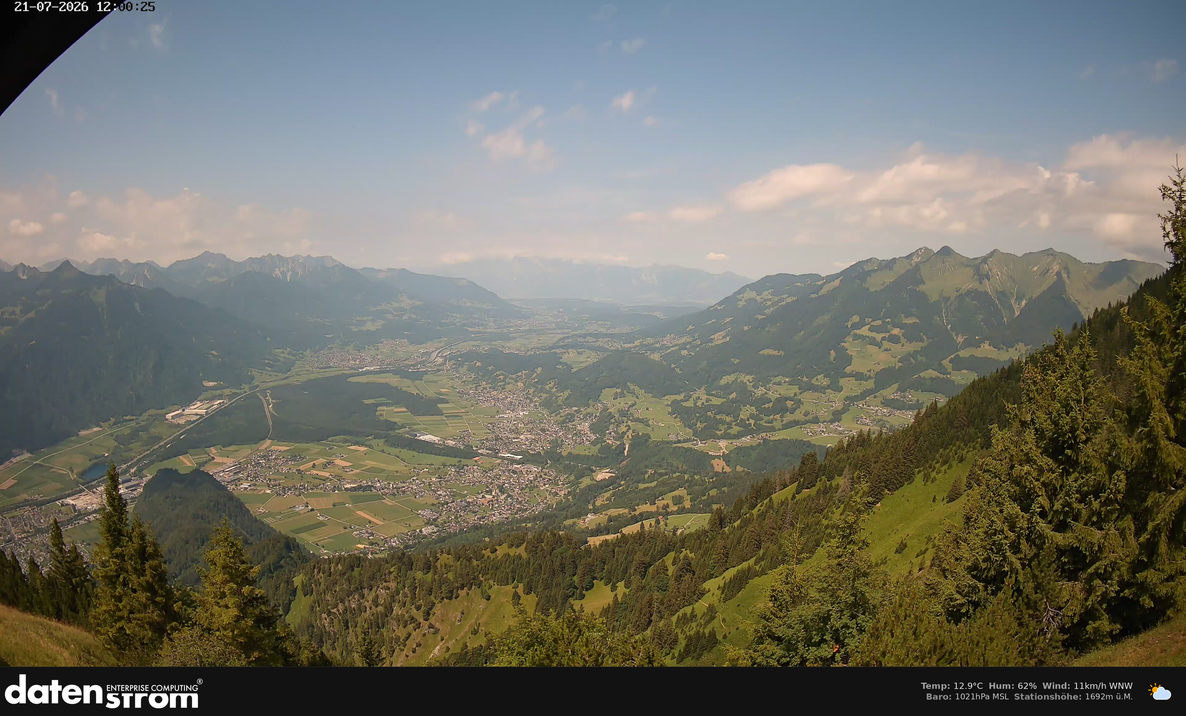 Bludenz - Walgau