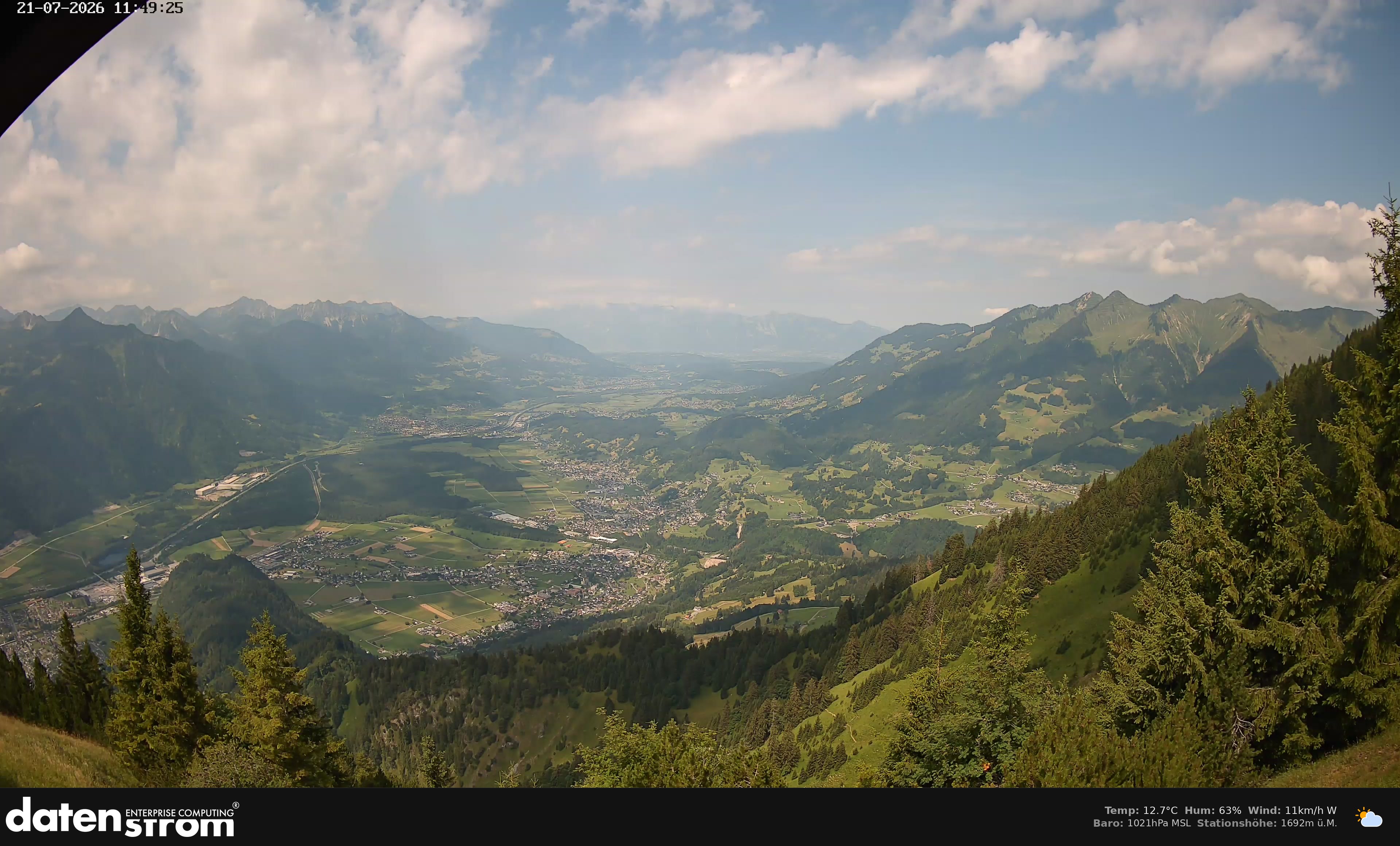 Bludenz - Walgau