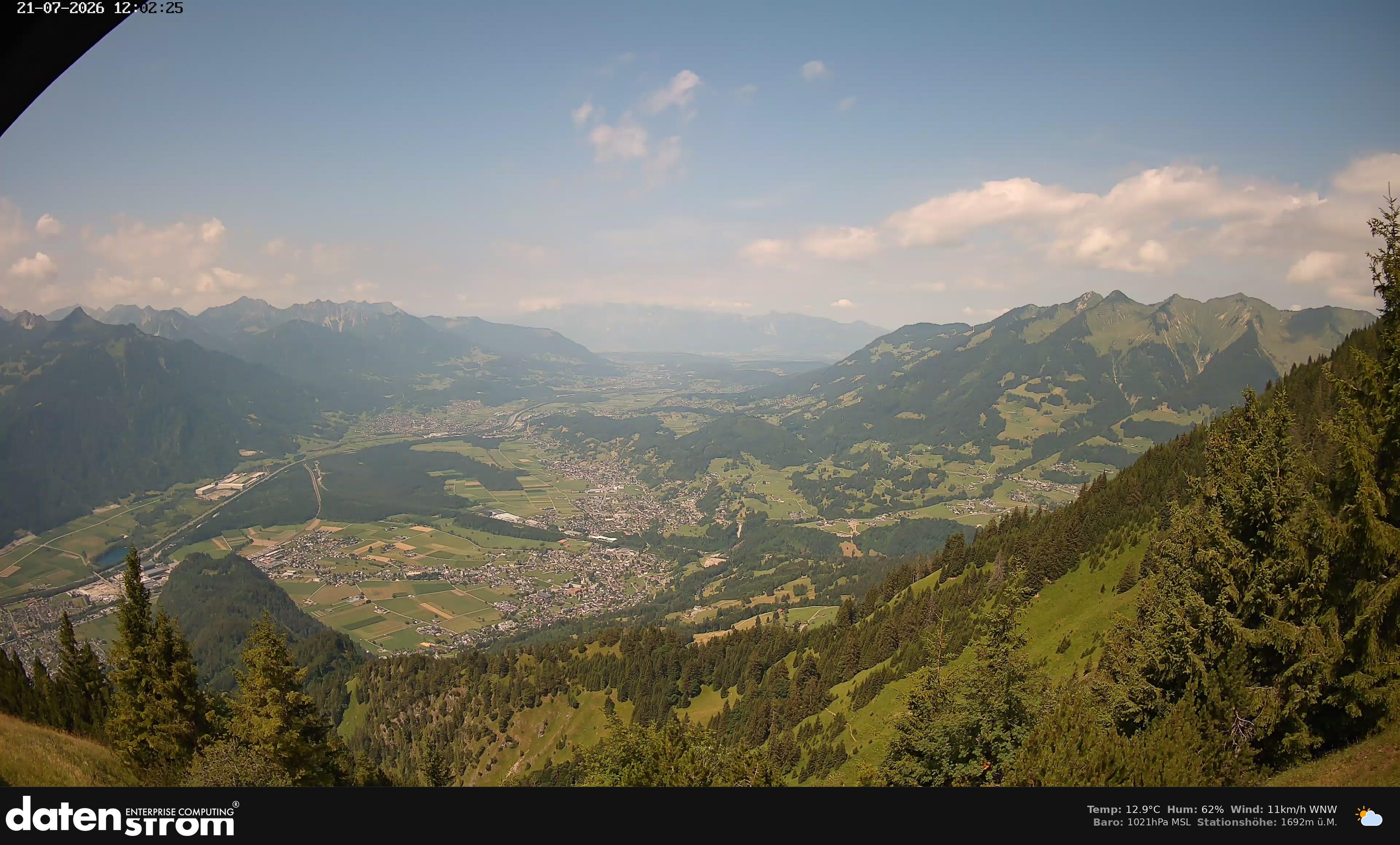 Bludenz - Walgau
