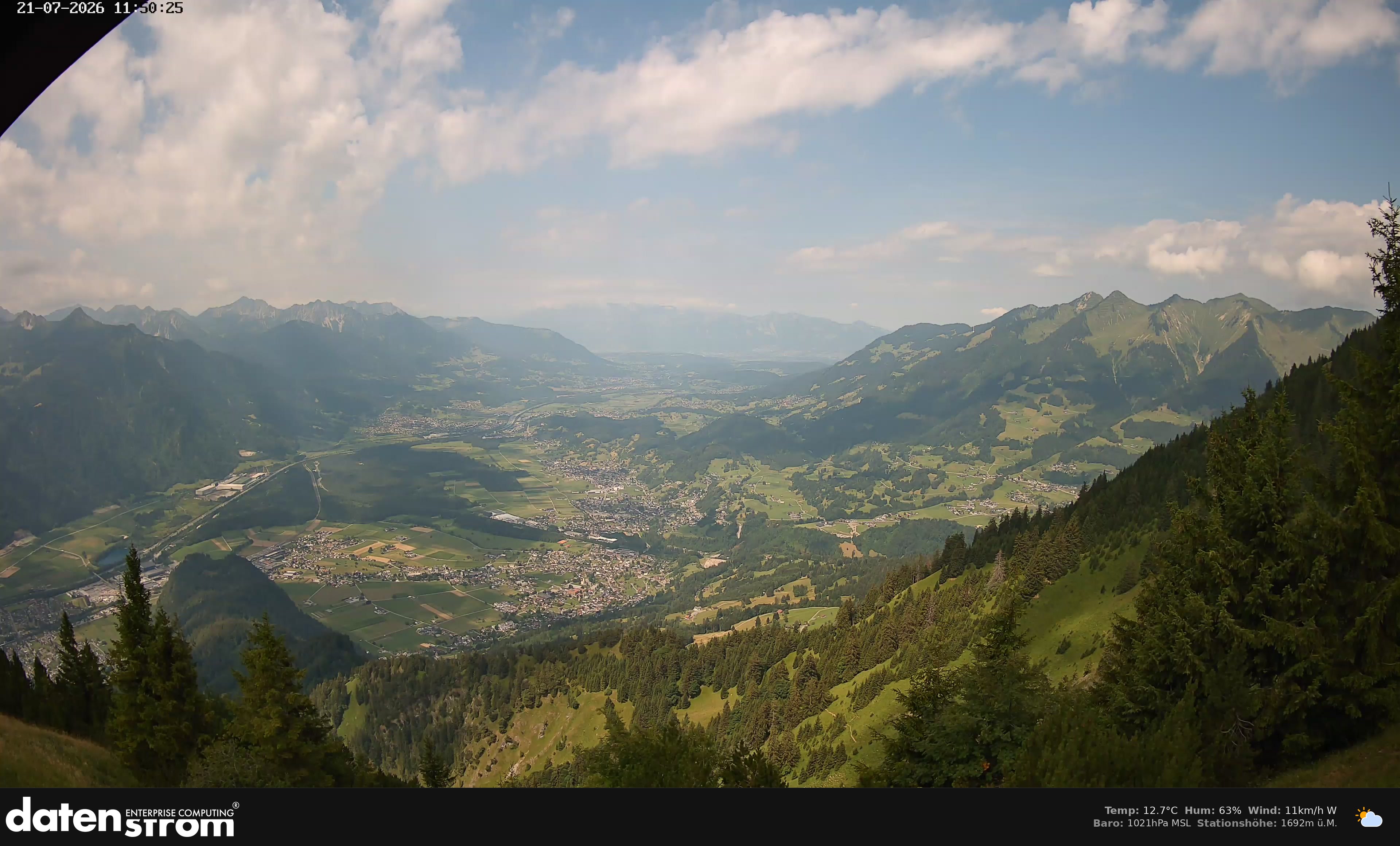 Bludenz - Walgau
