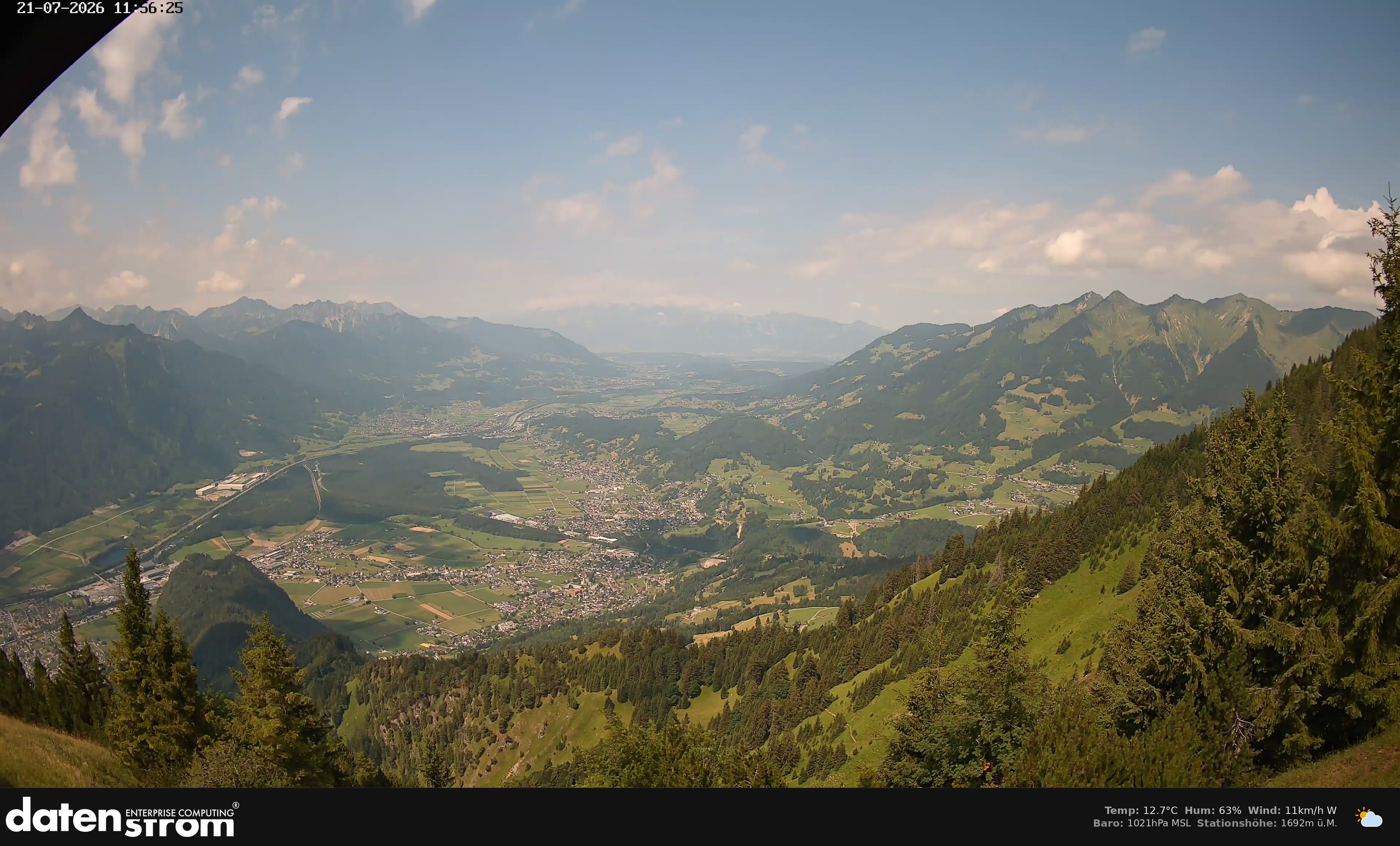 Bludenz - Walgau