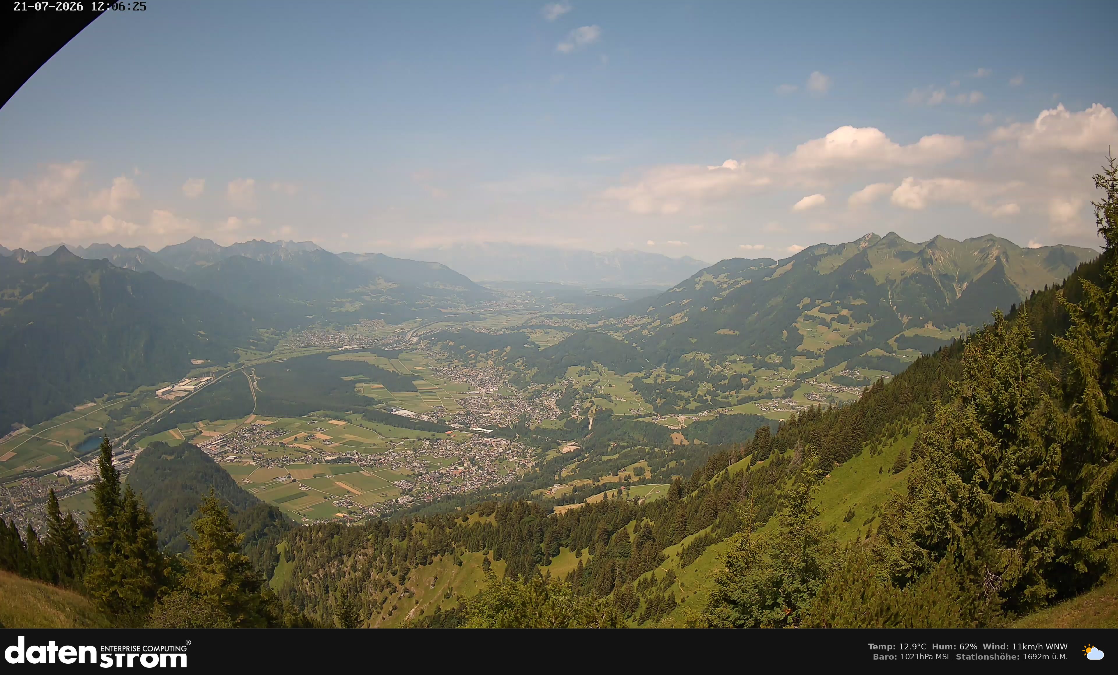 Bludenz - Walgau
