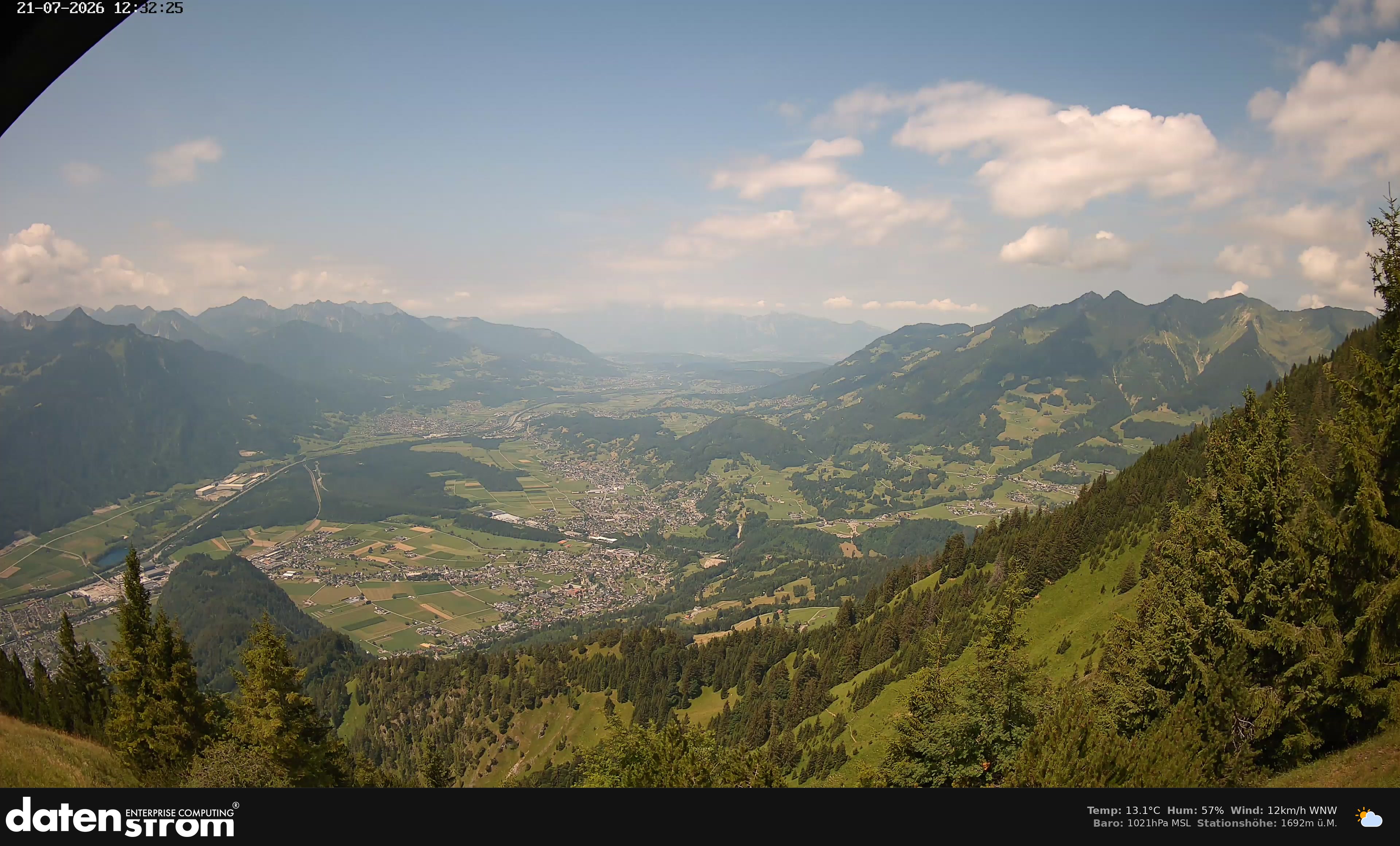 Bludenz - Walgau