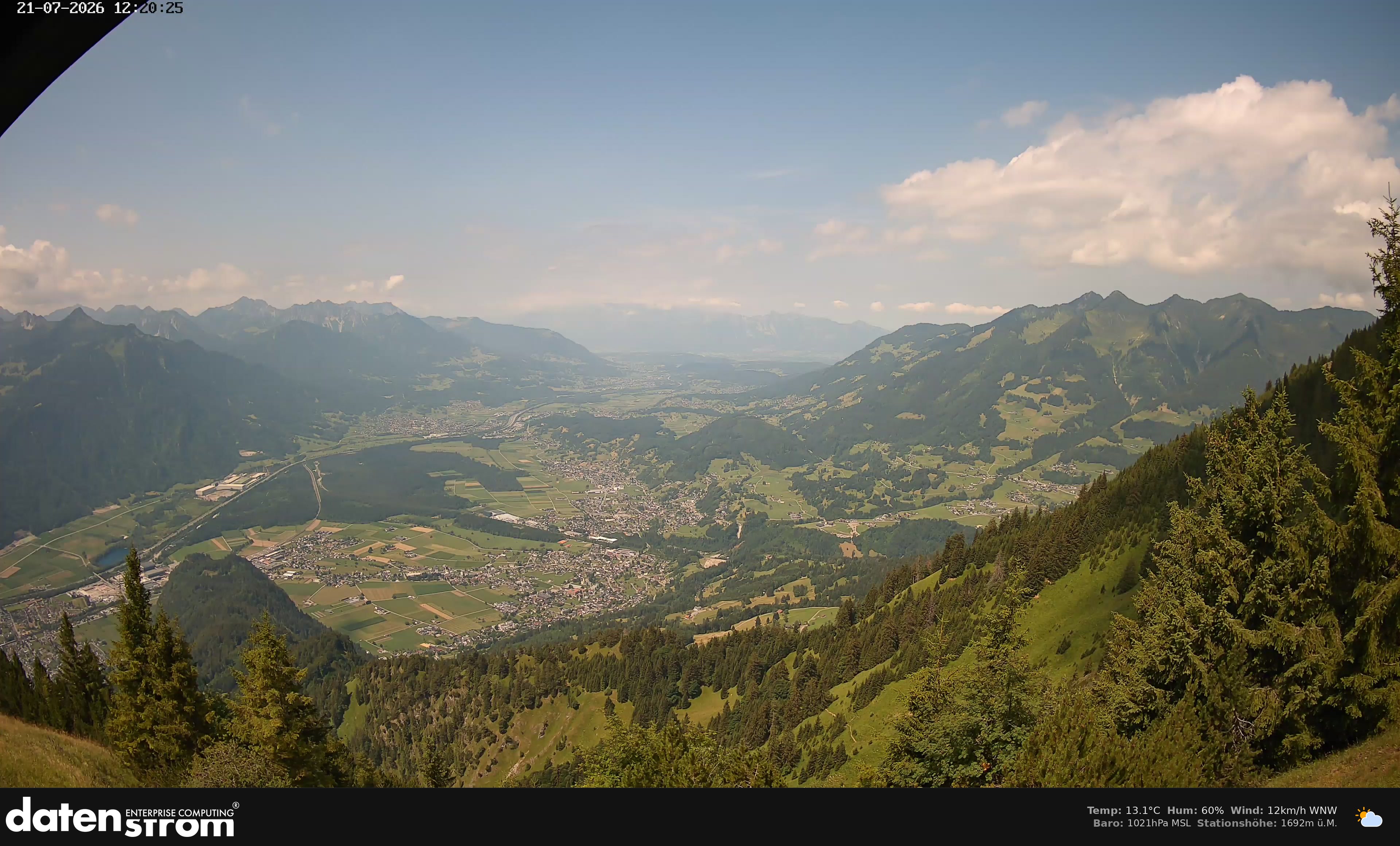Bludenz - Walgau
