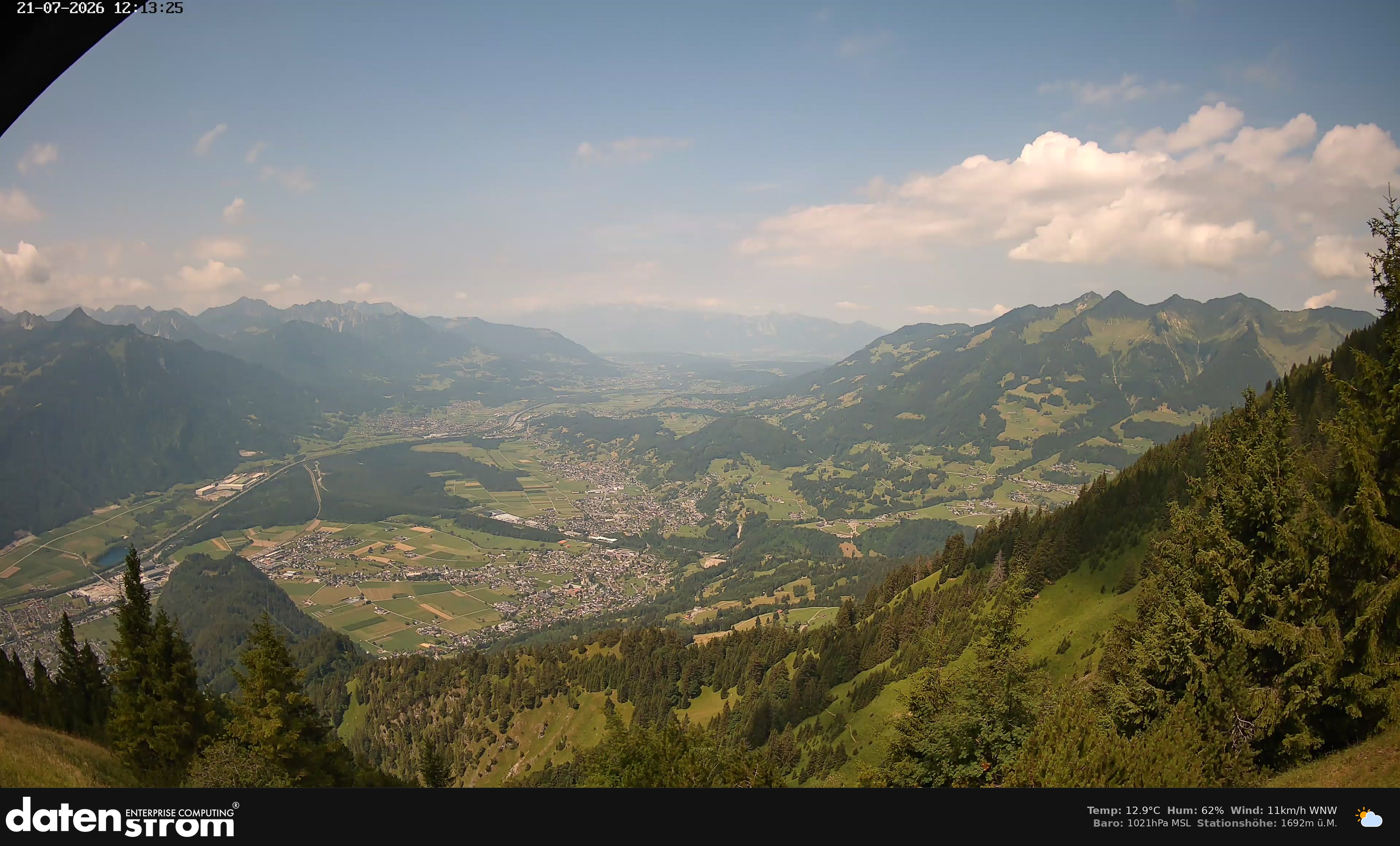 Bludenz - Walgau