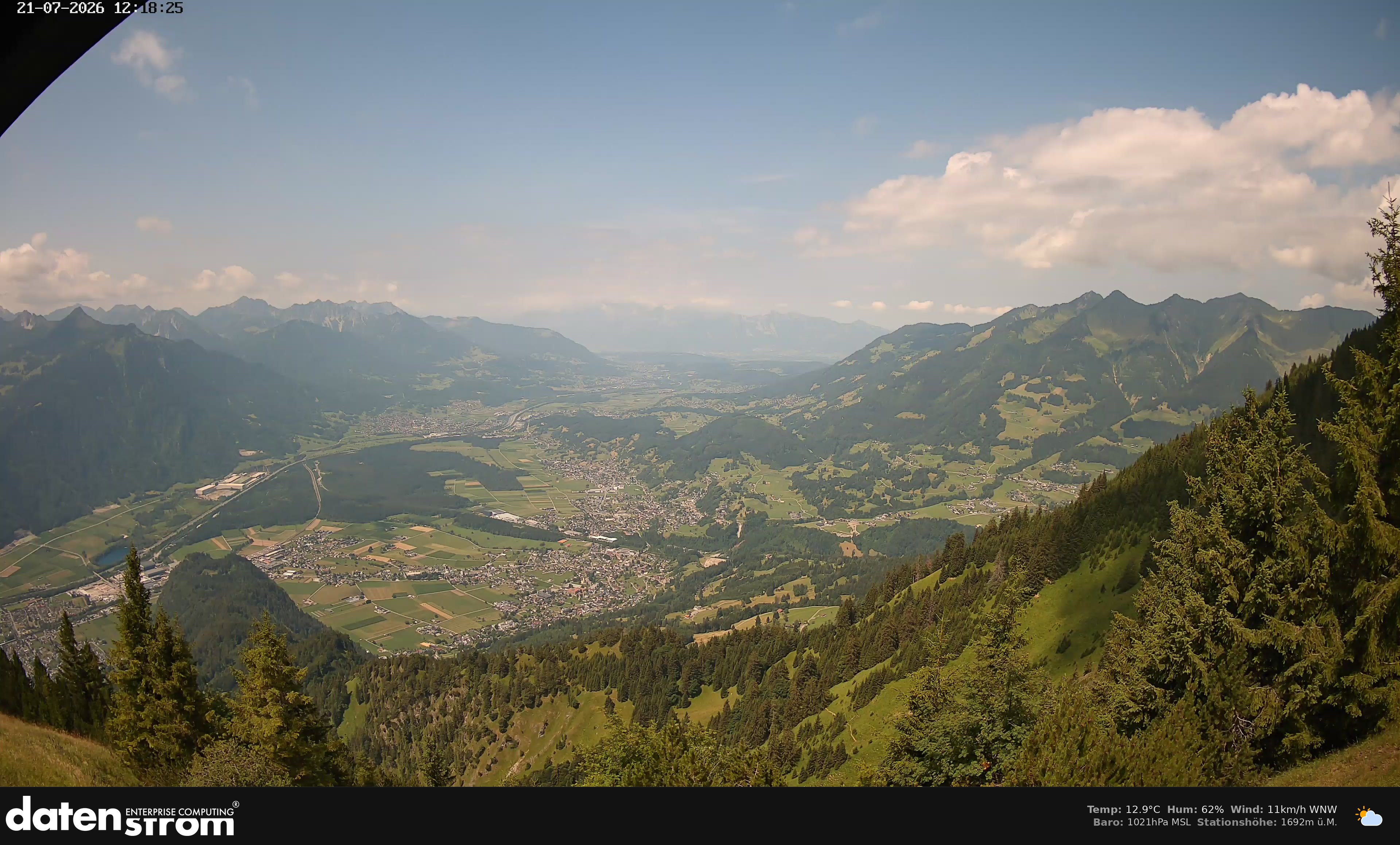 Bludenz - Walgau