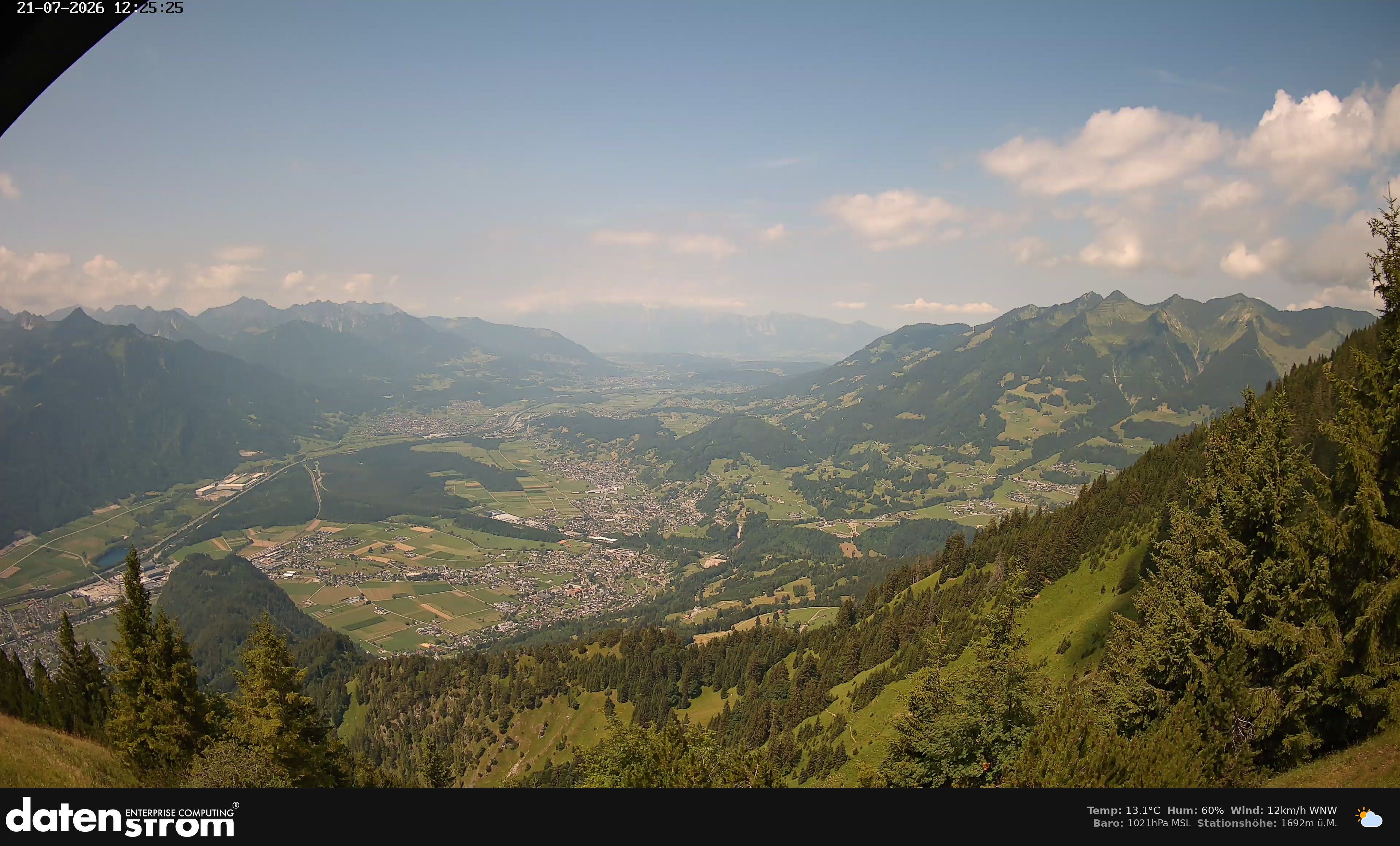 Bludenz - Walgau