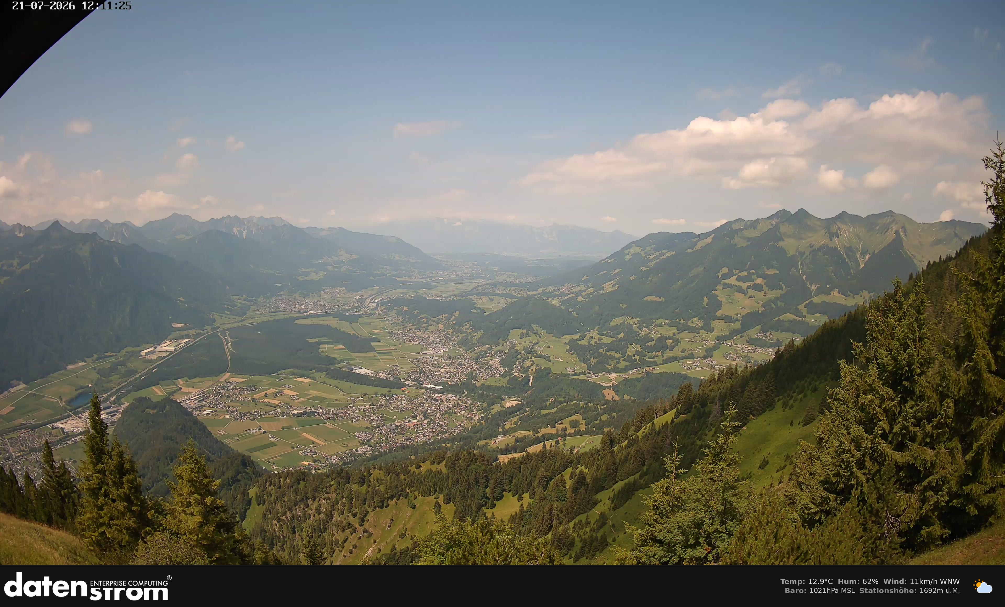 Bludenz - Walgau