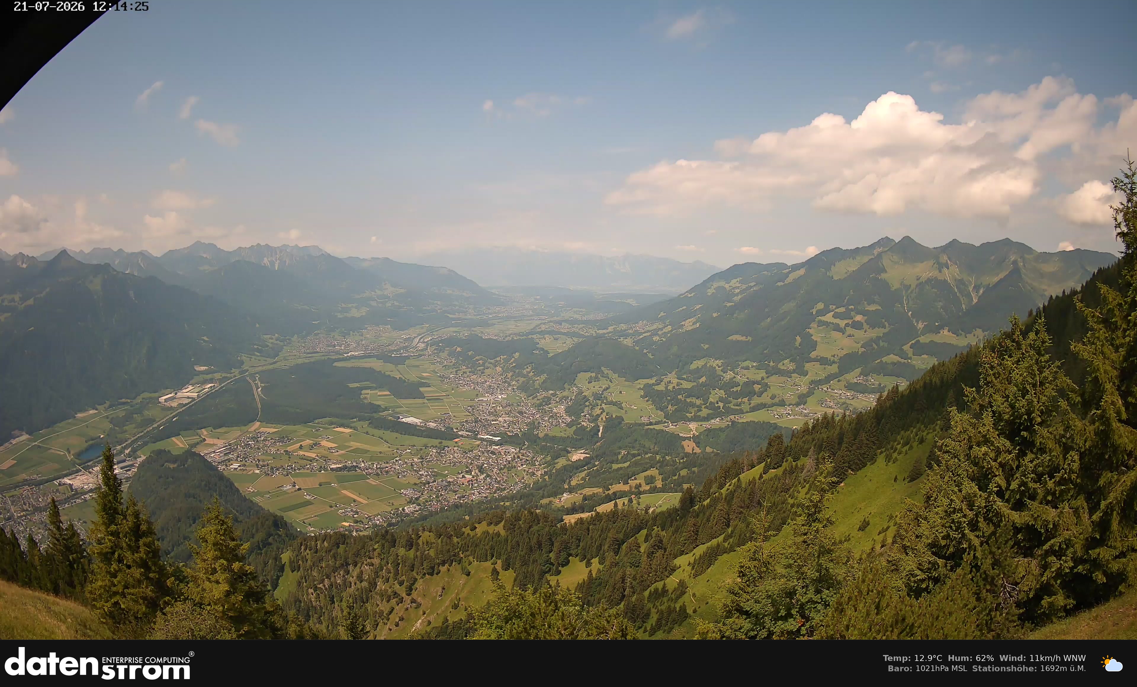 Bludenz - Walgau