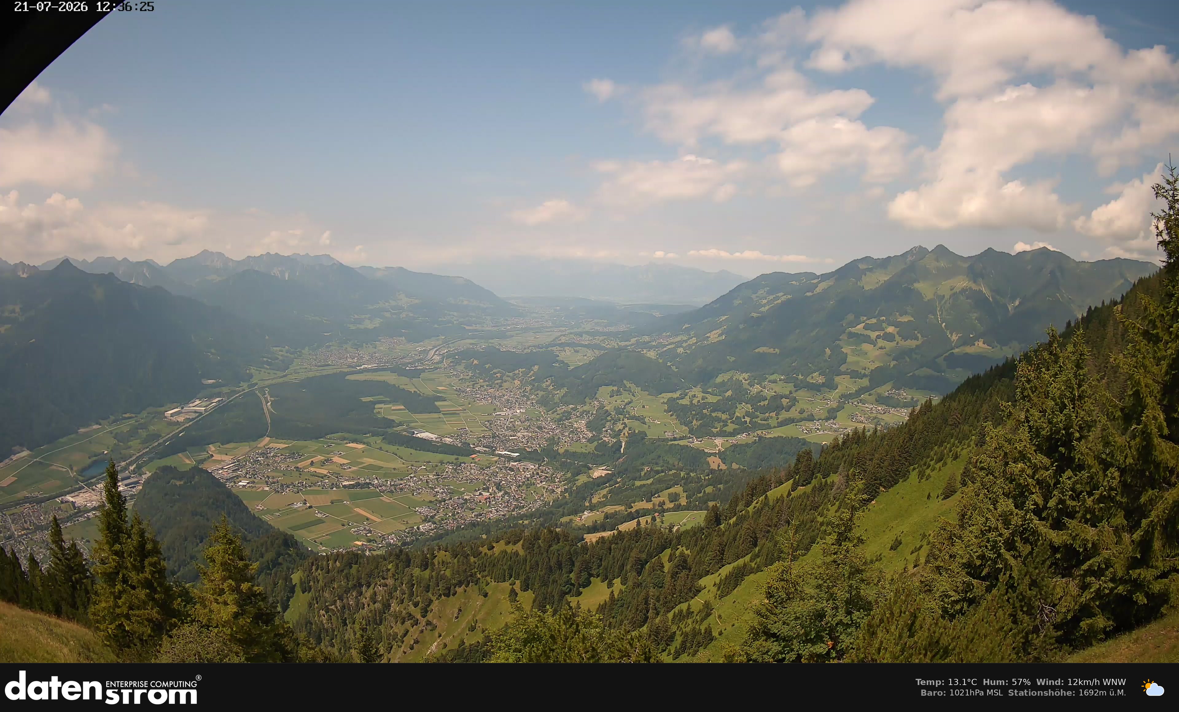 Bludenz - Walgau