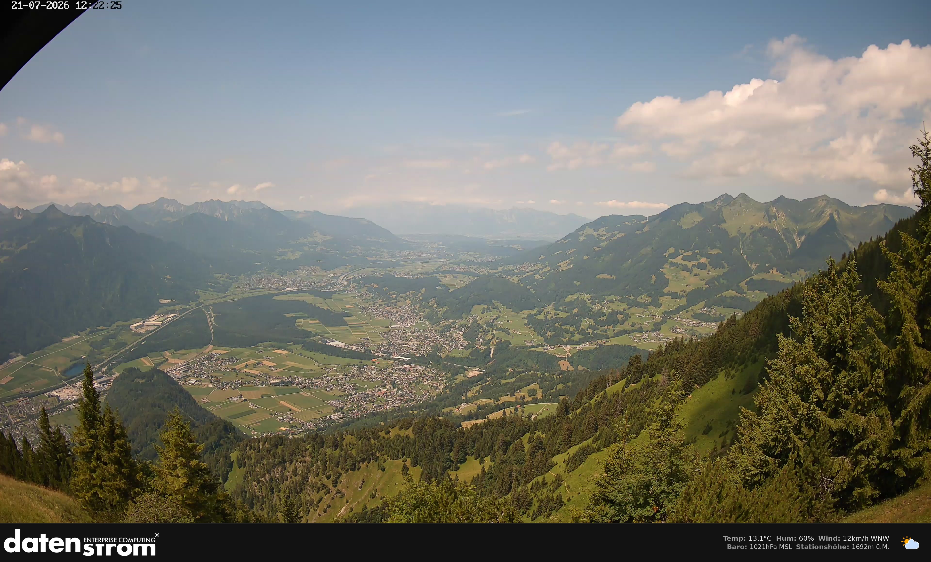 Bludenz - Walgau