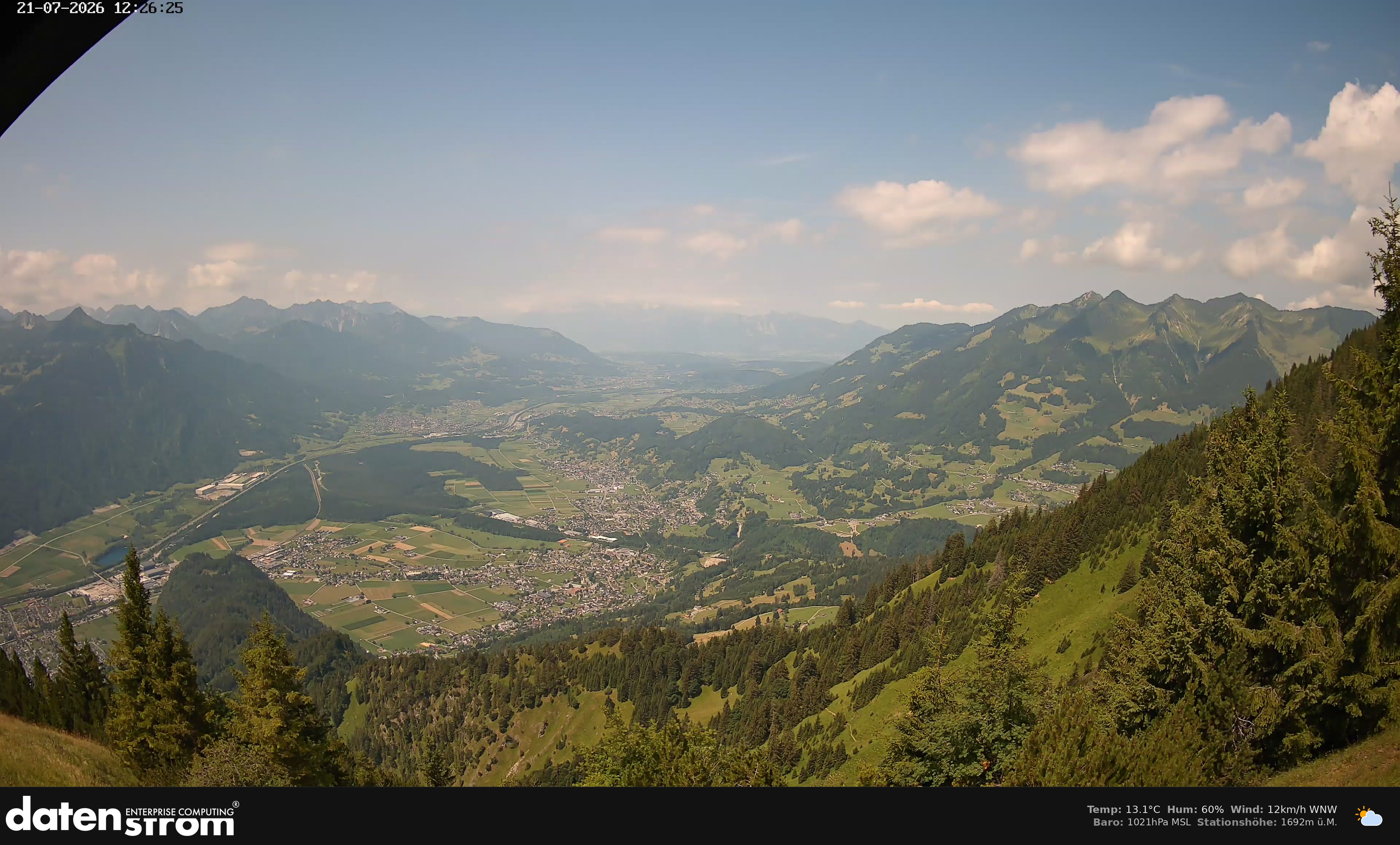 Bludenz - Walgau