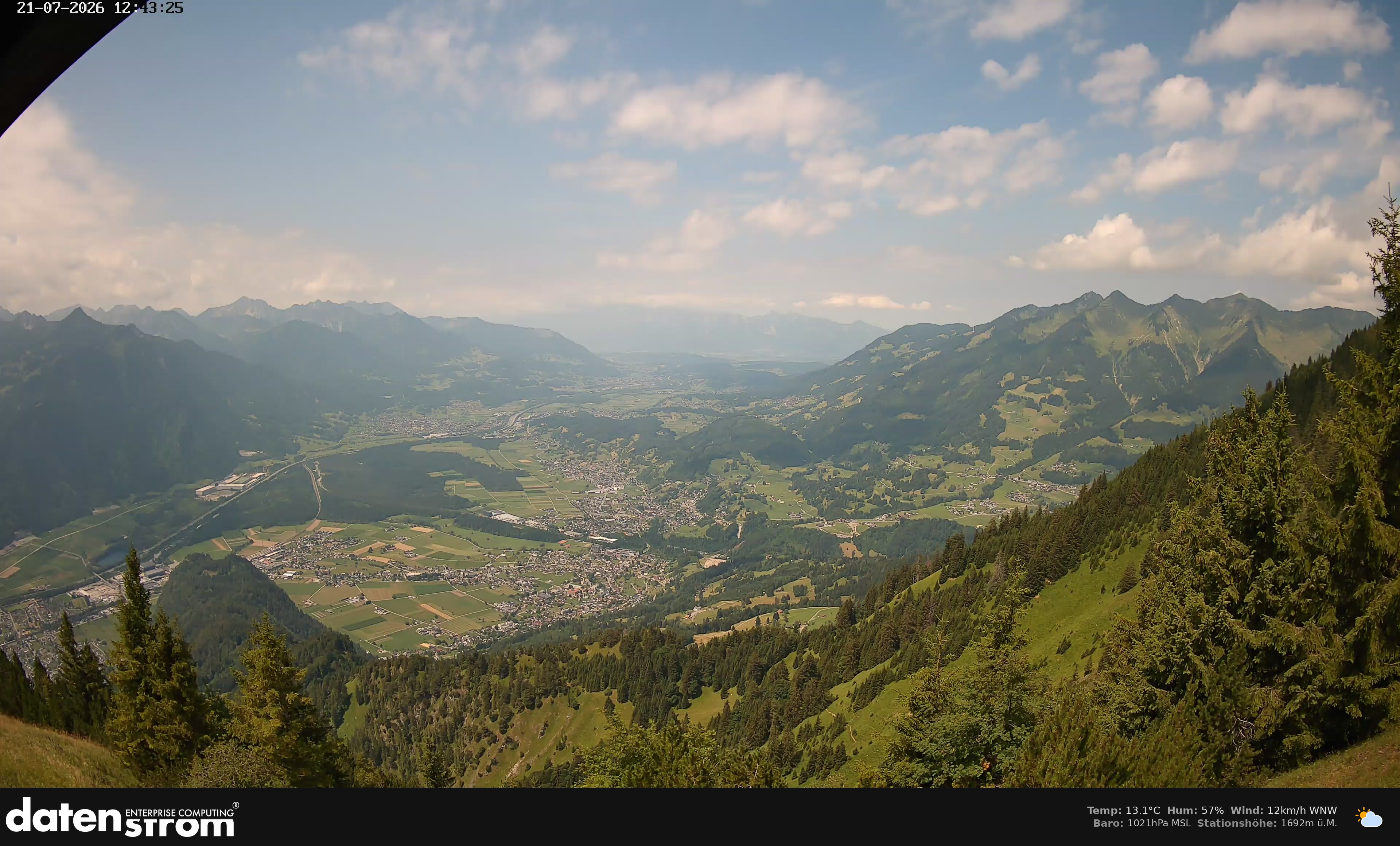 Bludenz - Walgau