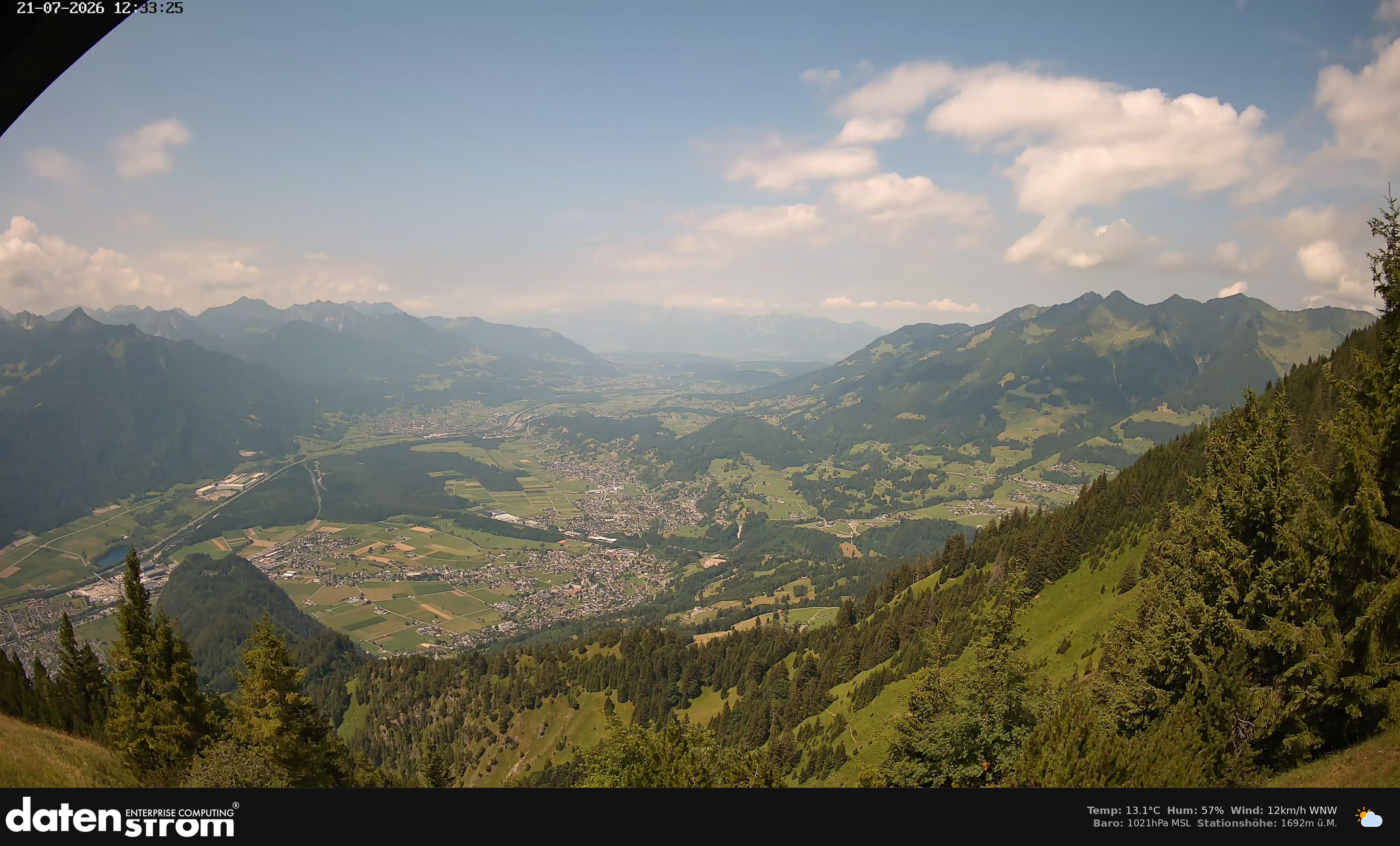 Bludenz - Walgau