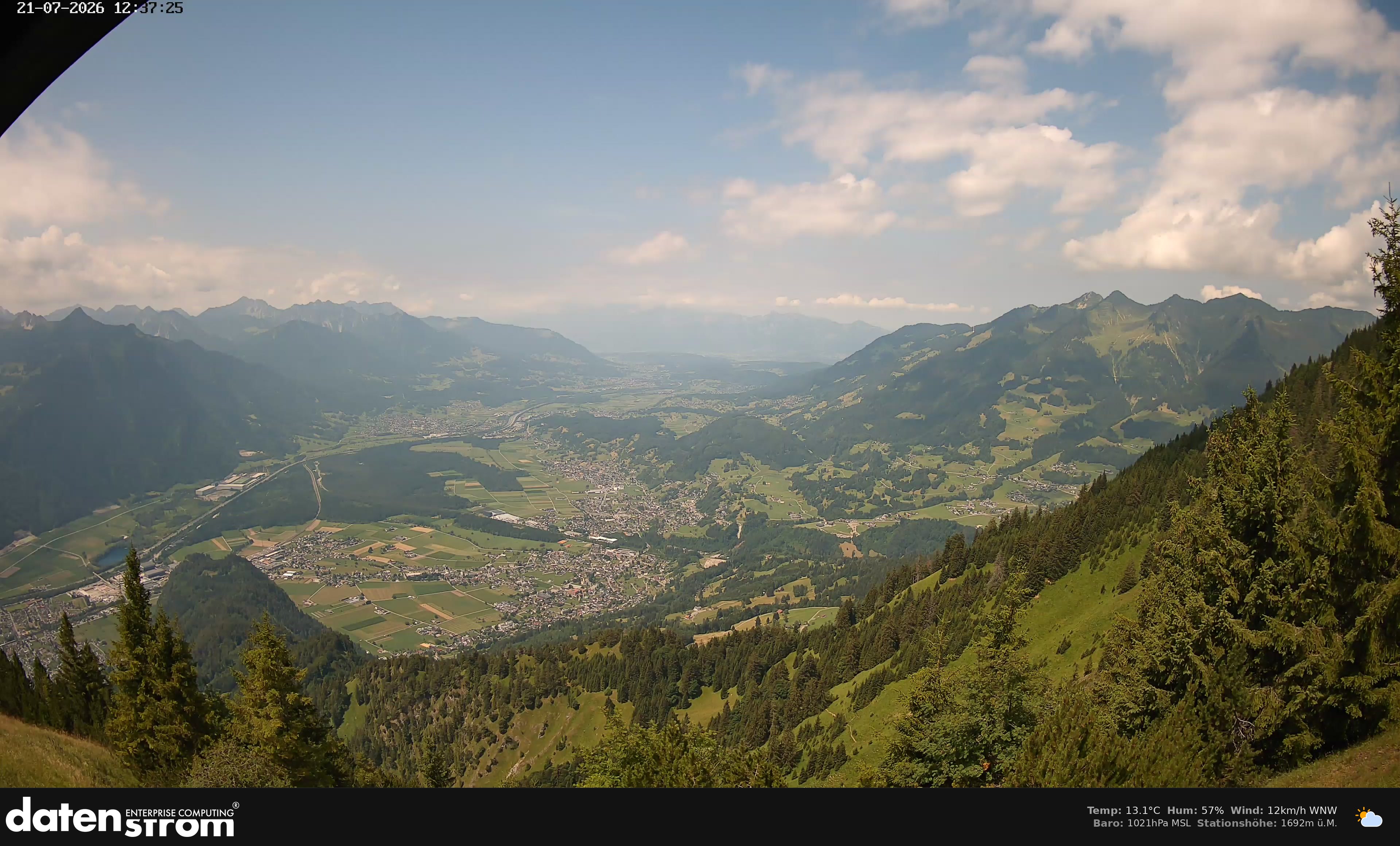 Bludenz - Walgau