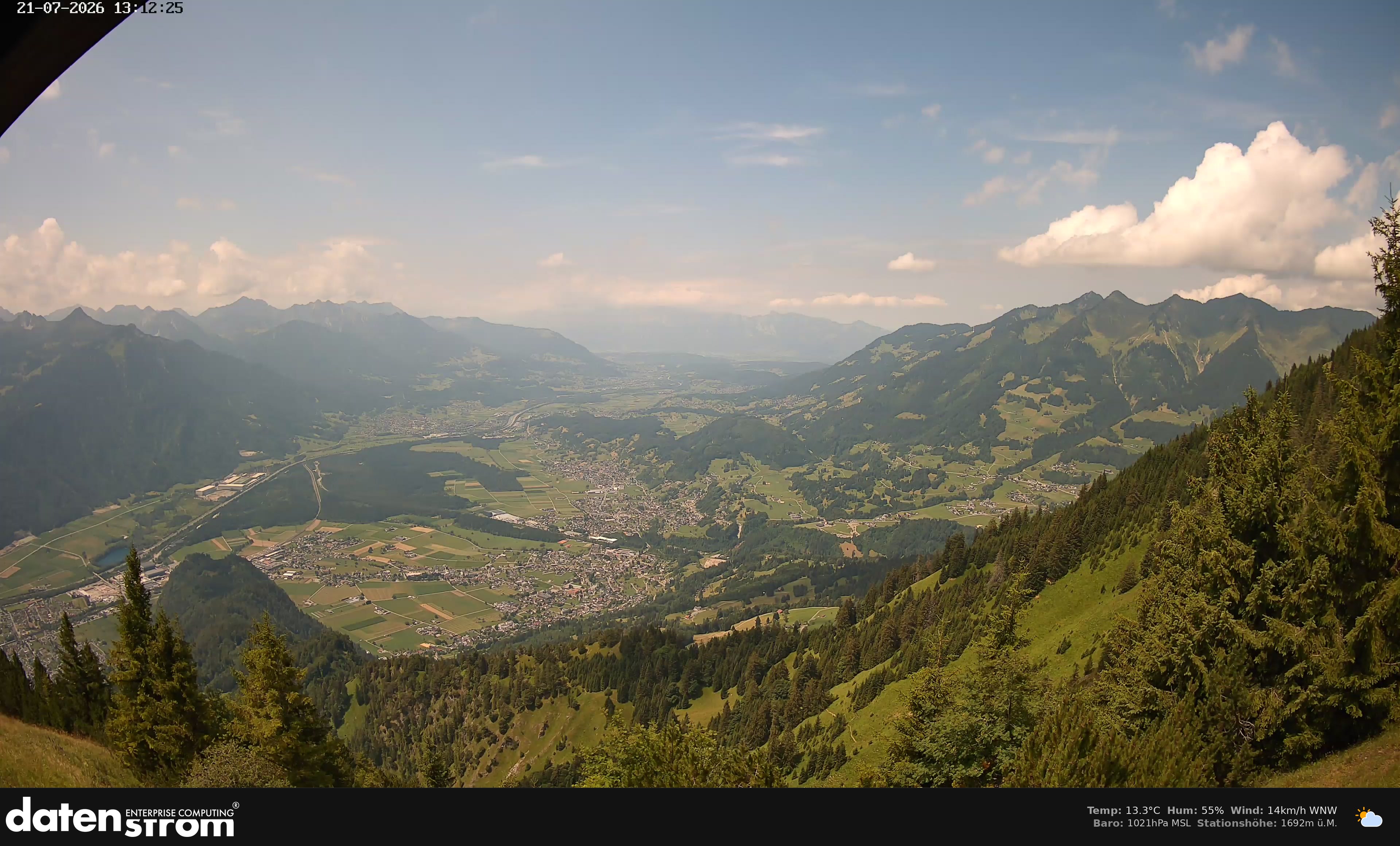 Bludenz - Walgau