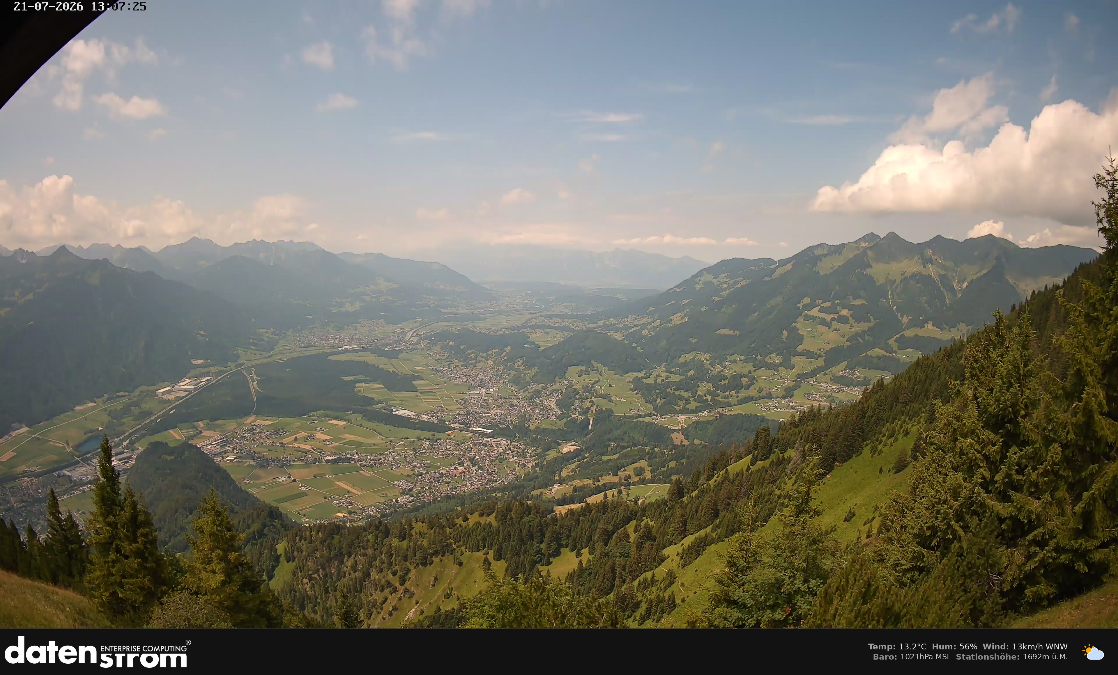 Bludenz - Walgau