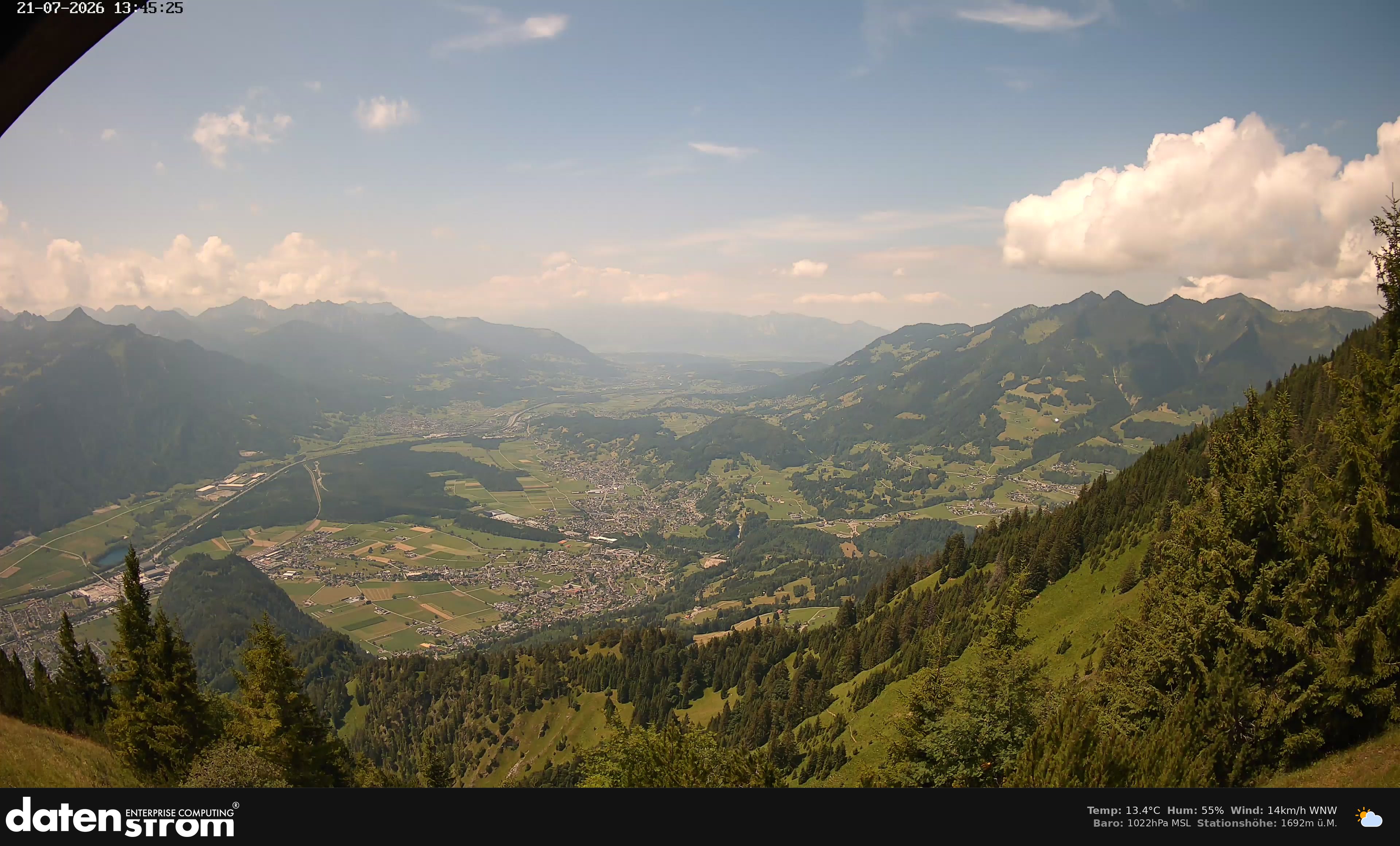 Bludenz - Walgau