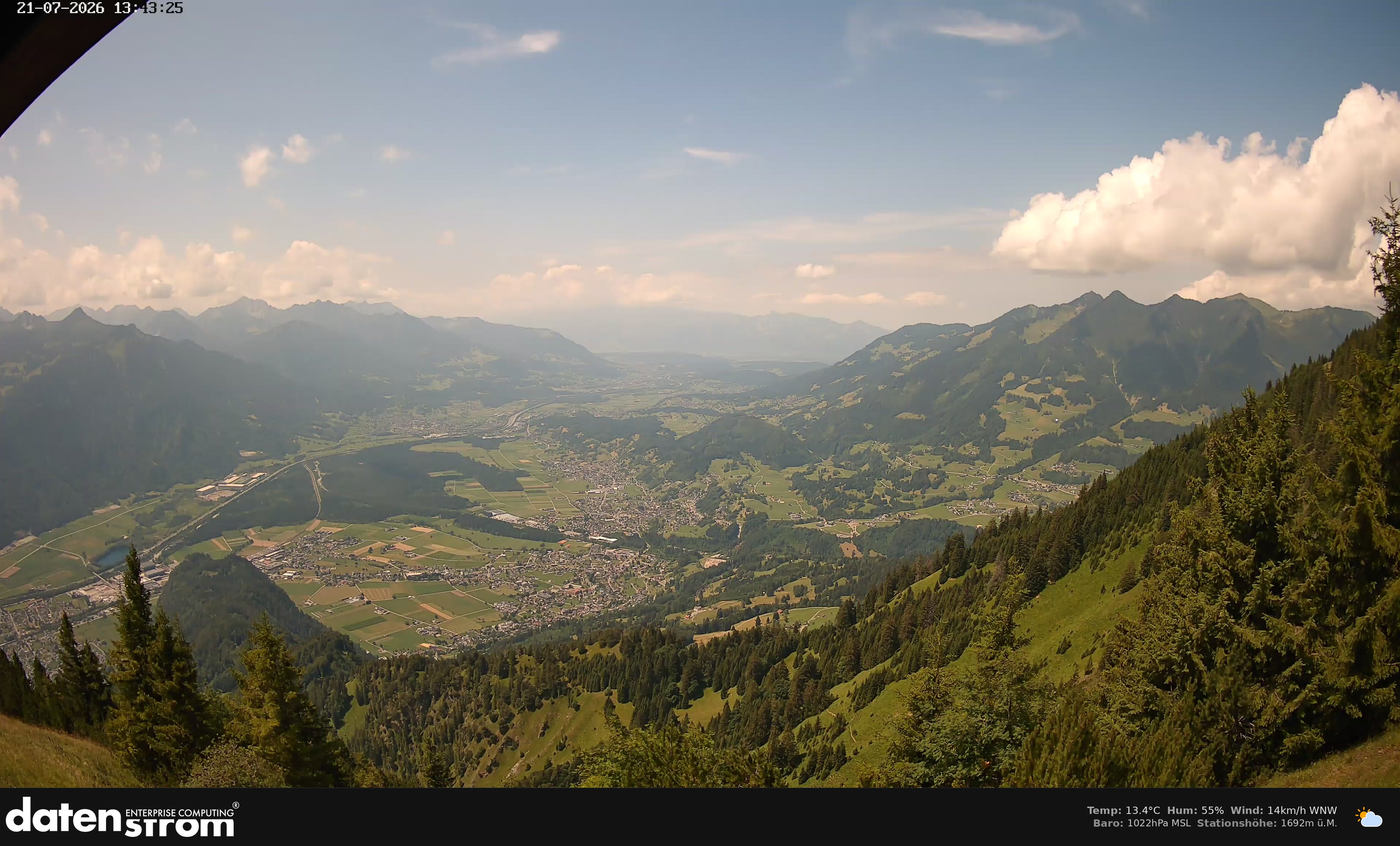 Bludenz - Walgau