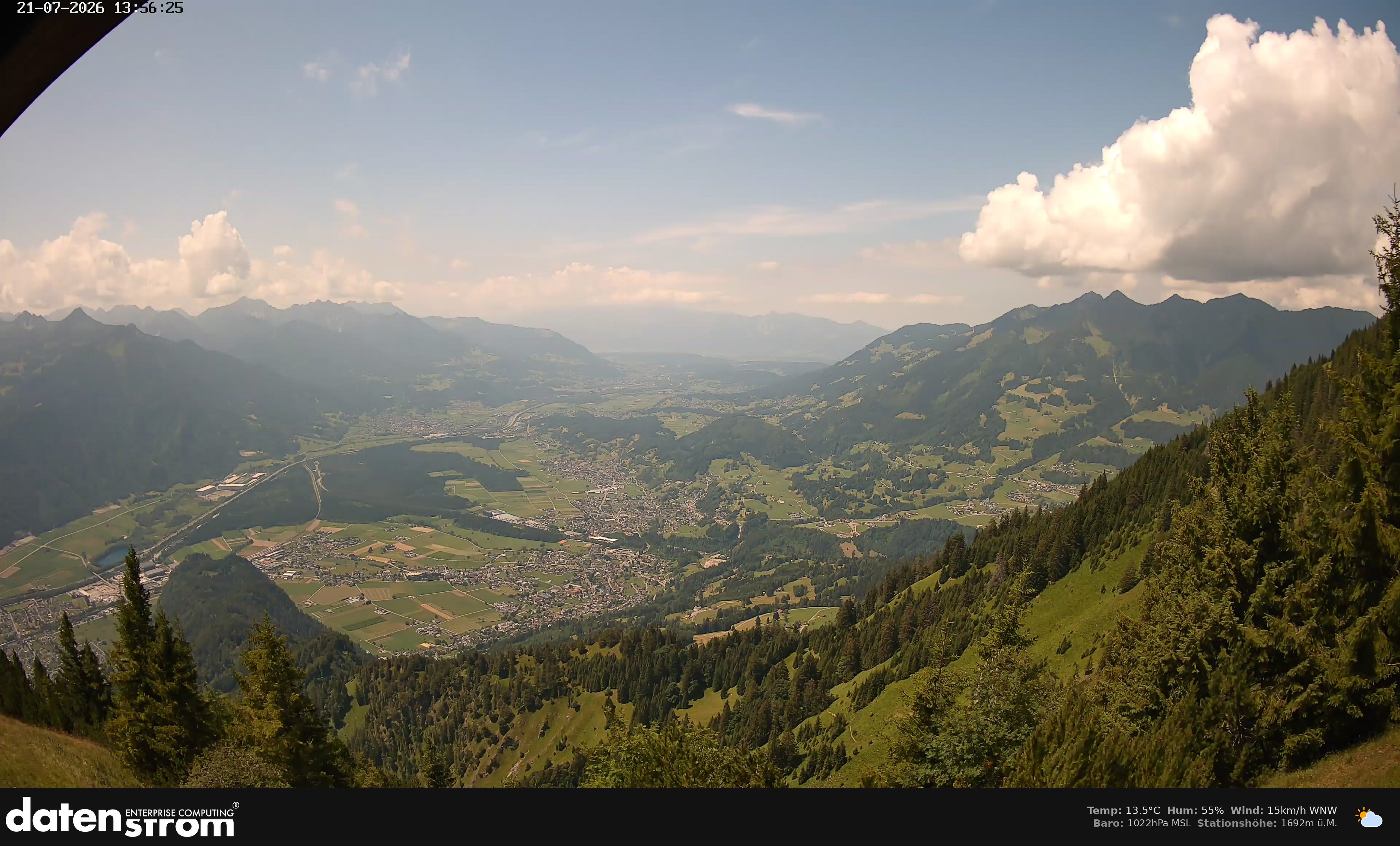 Bludenz - Walgau