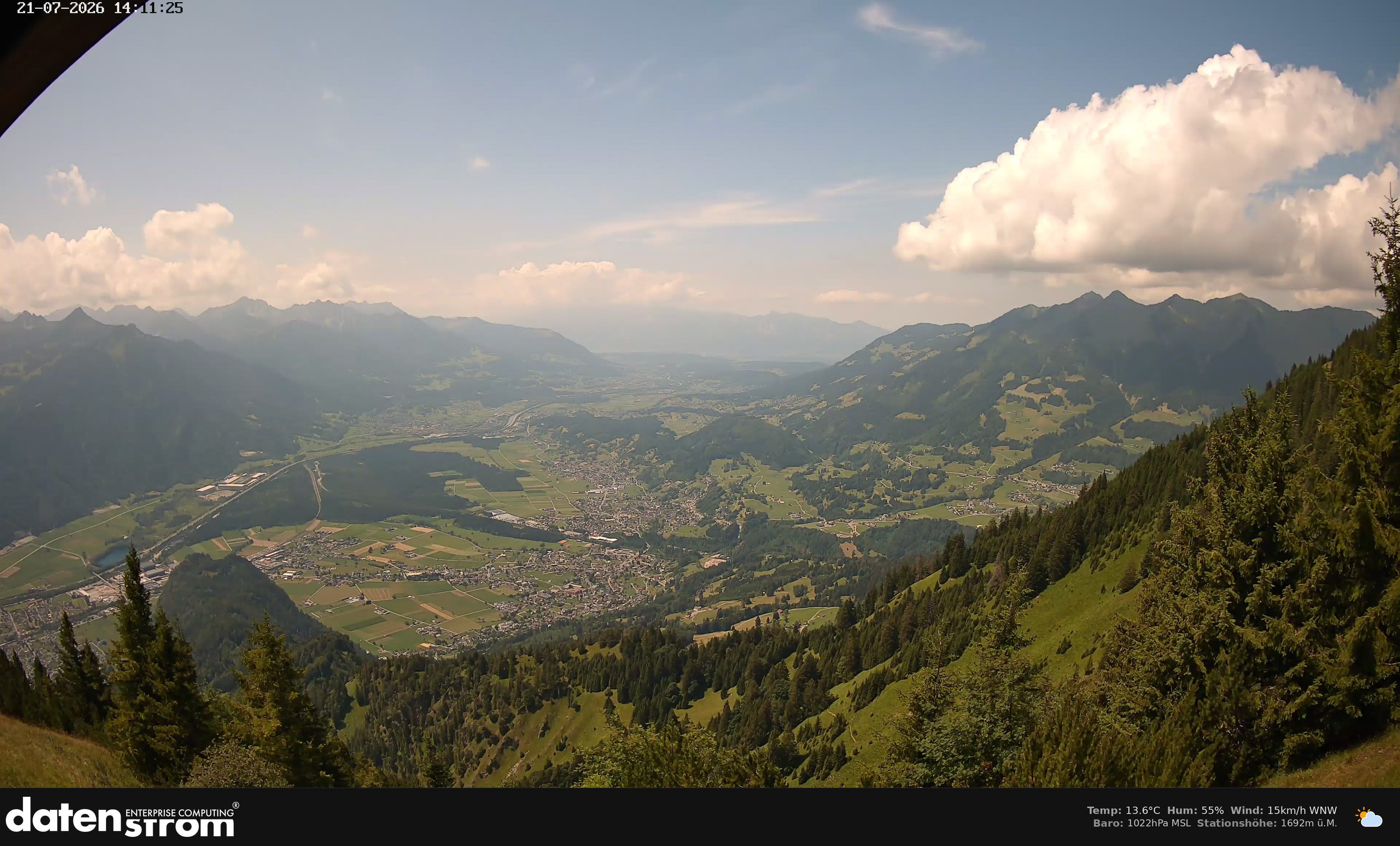 Bludenz - Walgau
