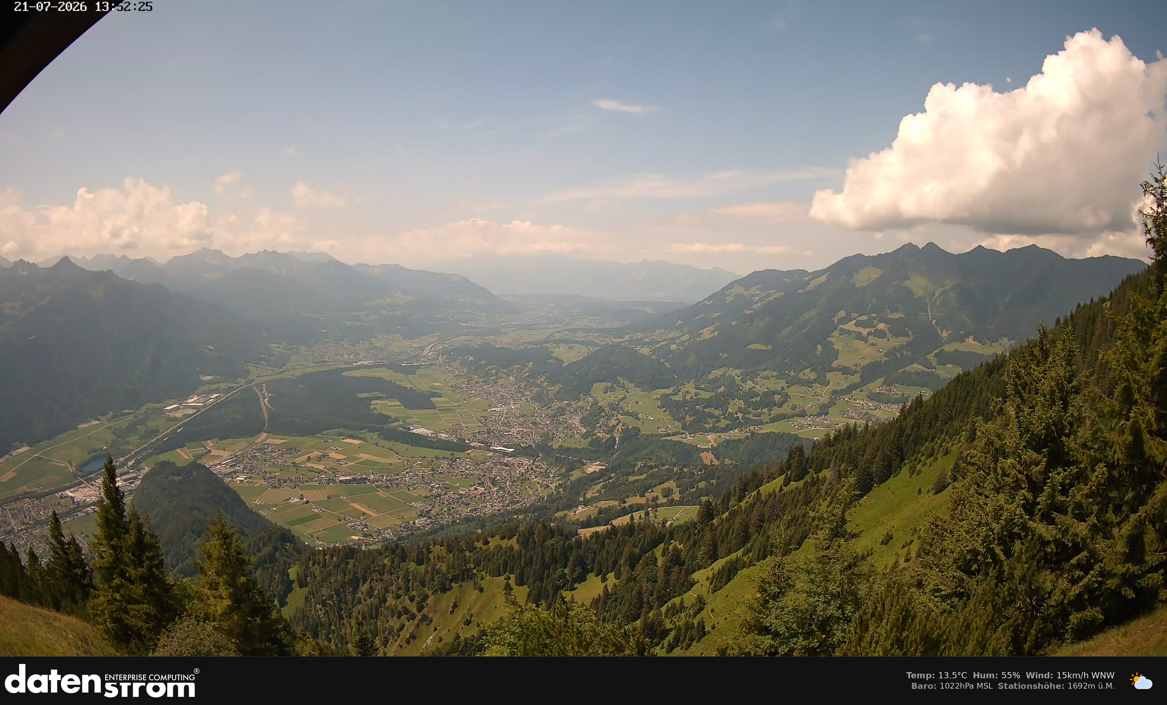Bludenz - Walgau