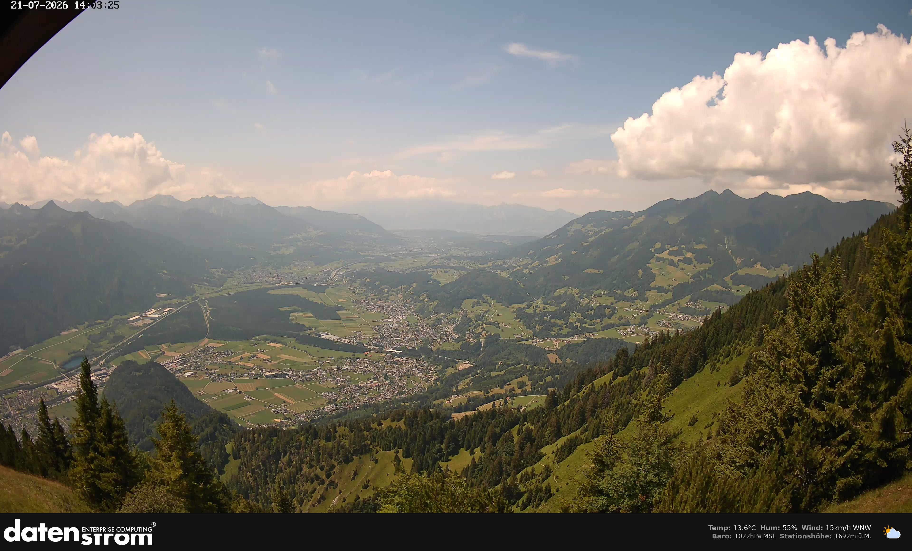 Bludenz - Walgau