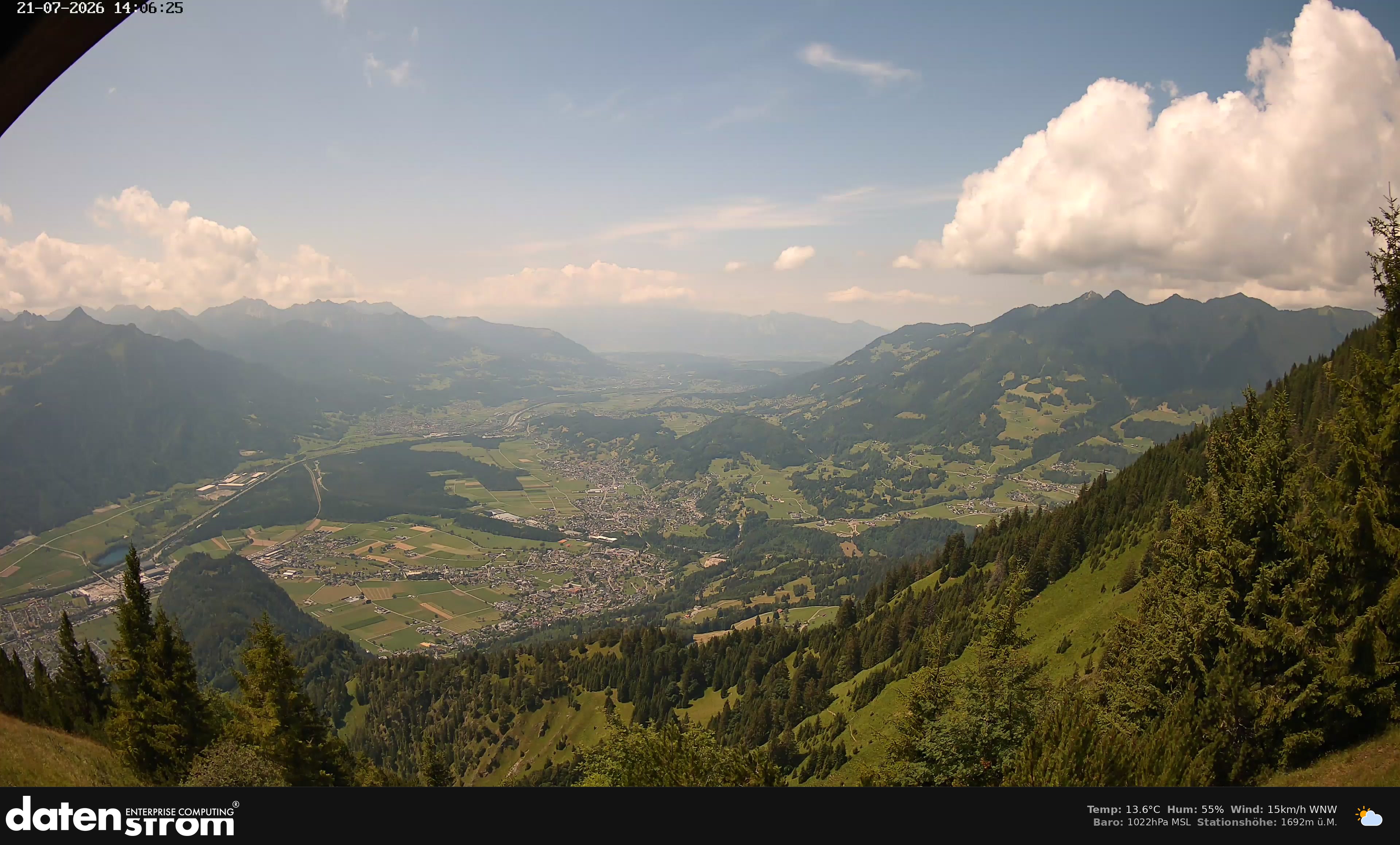 Bludenz - Walgau
