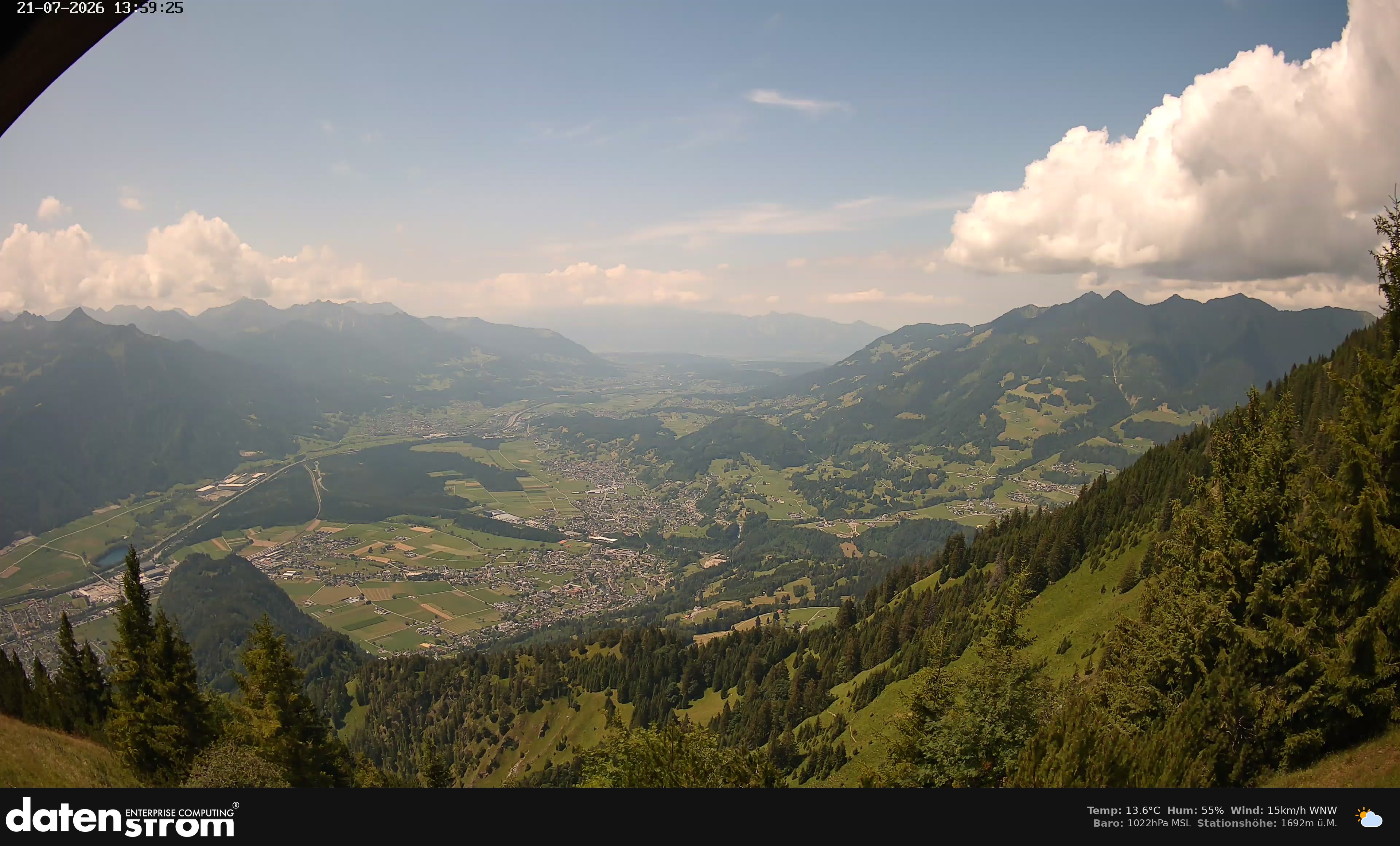 Bludenz - Walgau