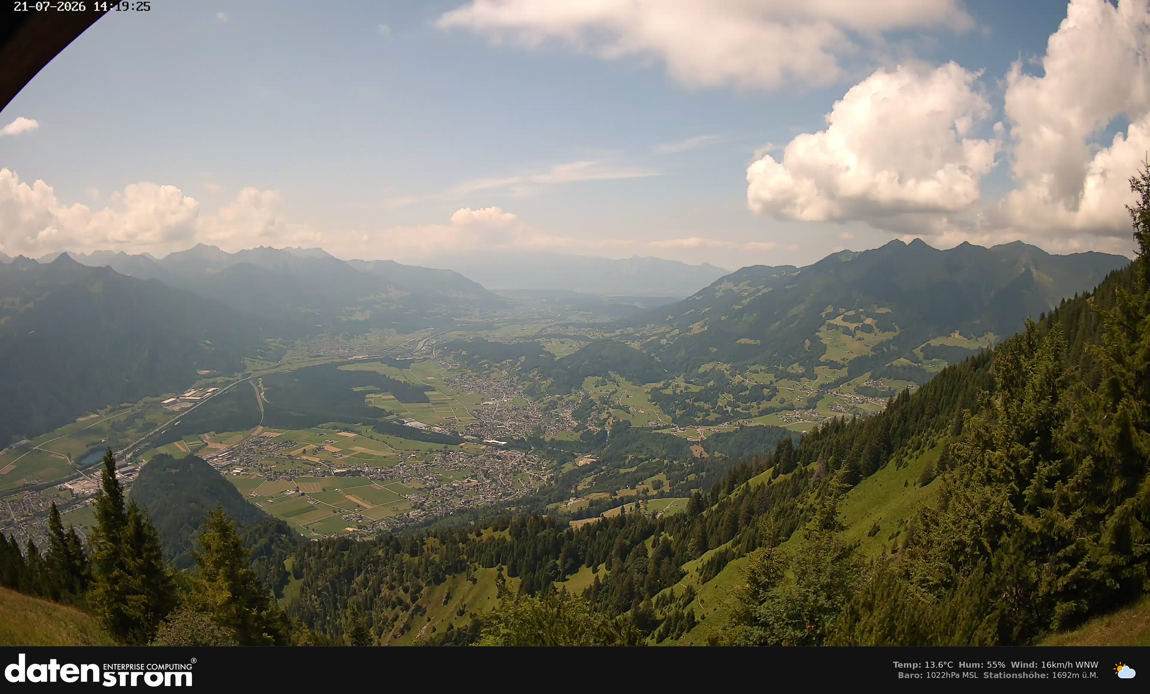 Bludenz - Walgau