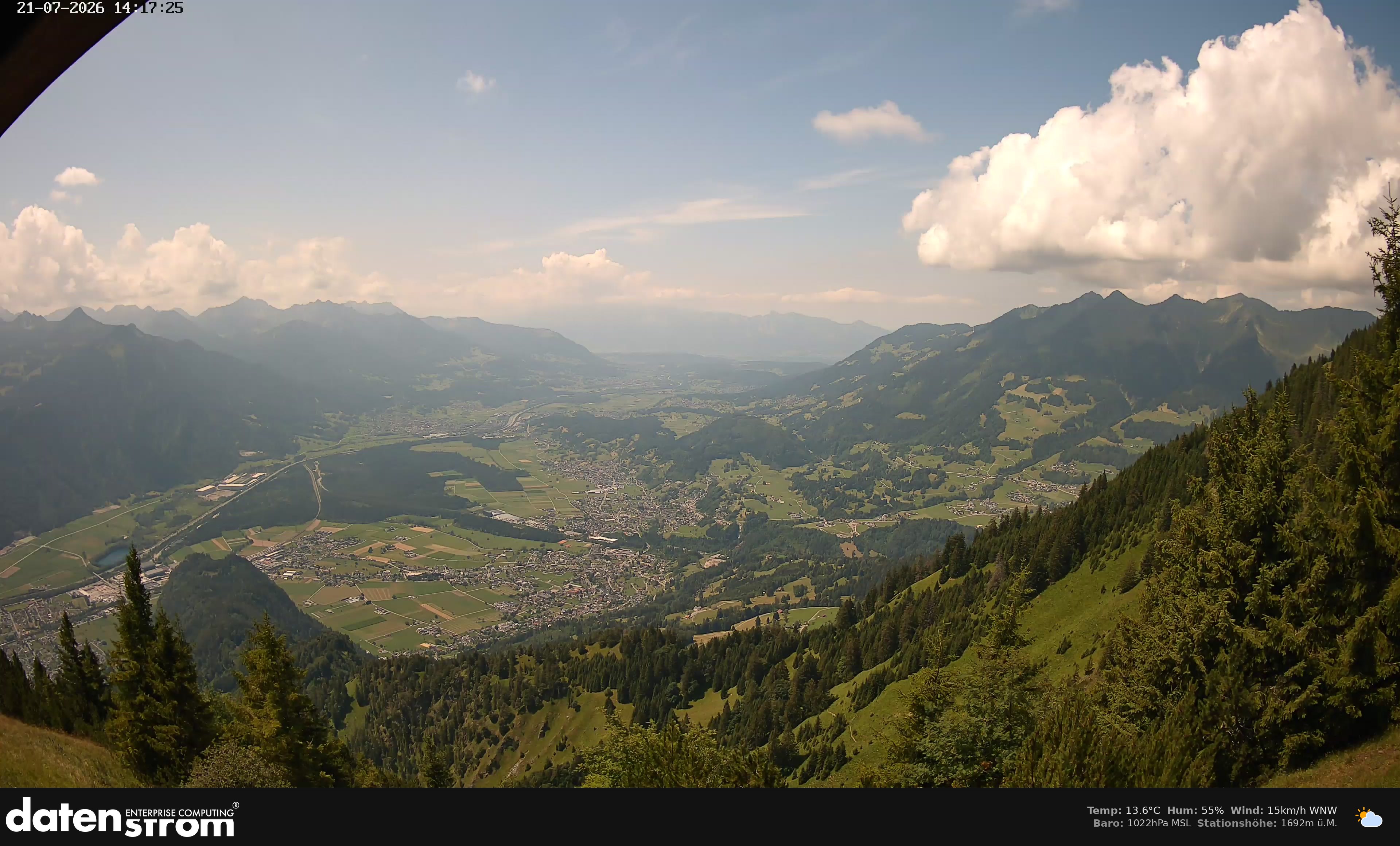 Bludenz - Walgau